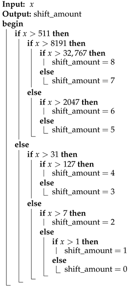 Sensors 25 01092 i002