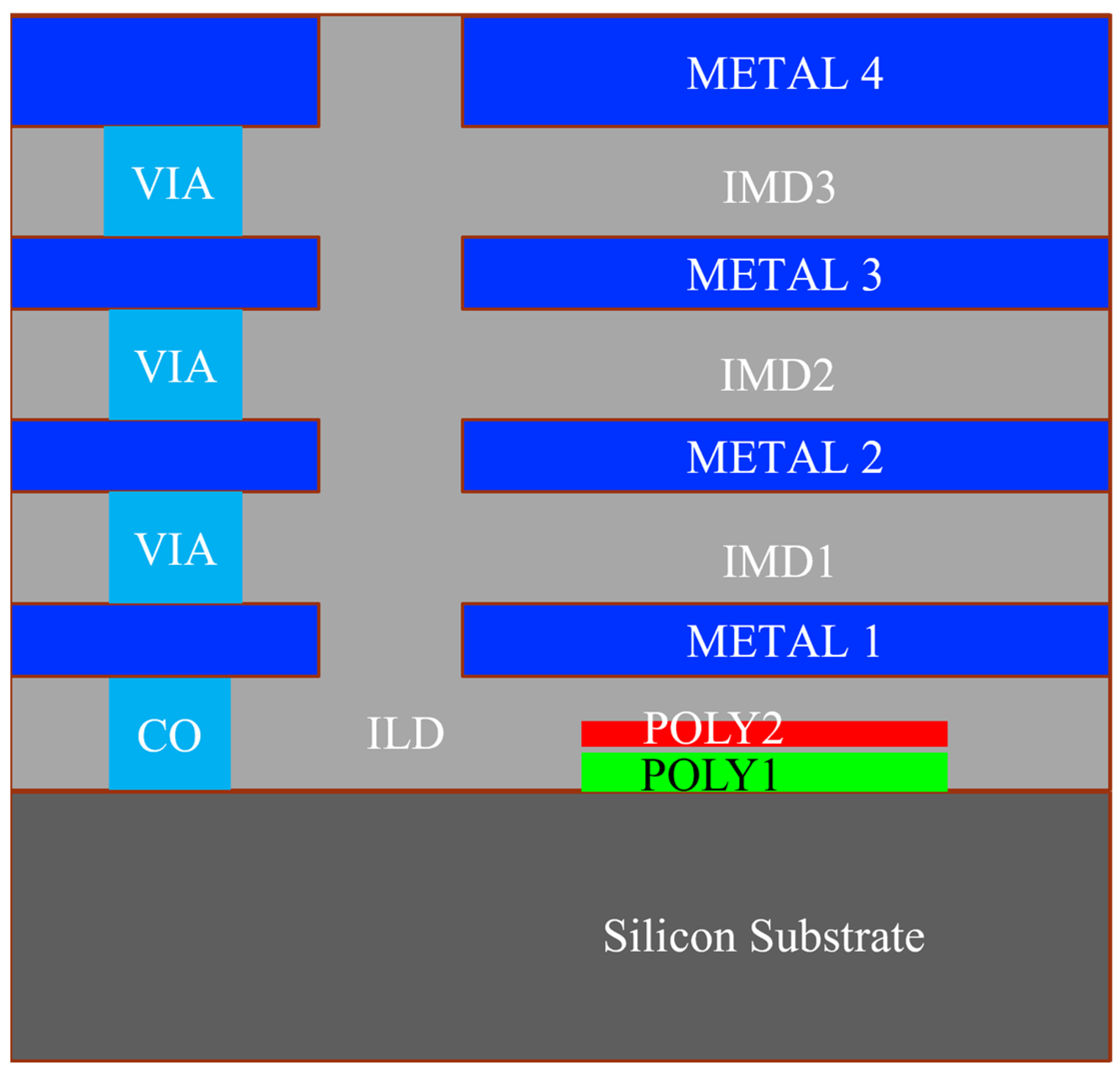 Sensors 25 01098 g002