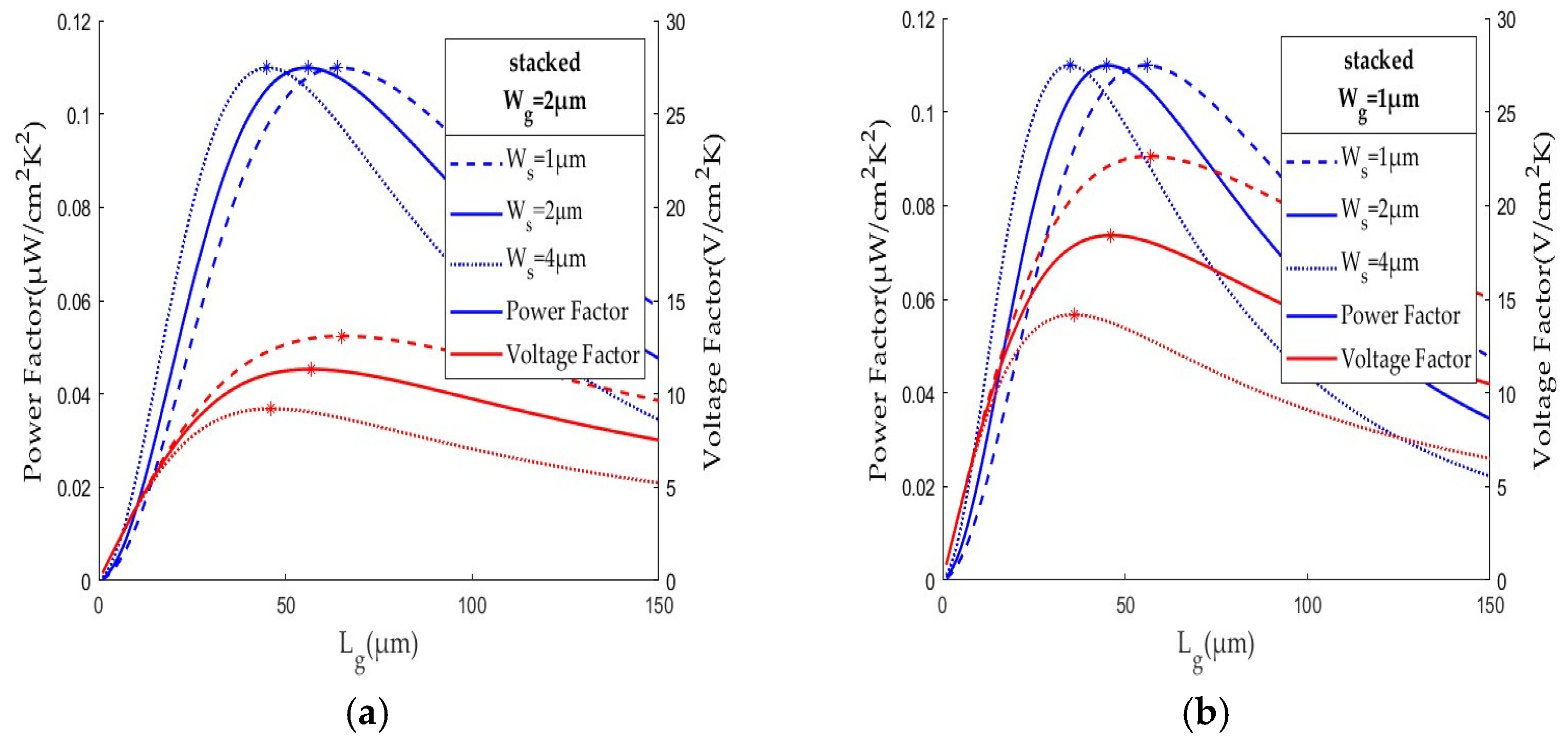 Sensors 25 01098 g004