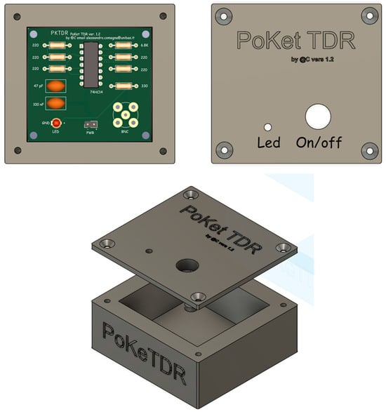 Sensors 25 01099 g0a1