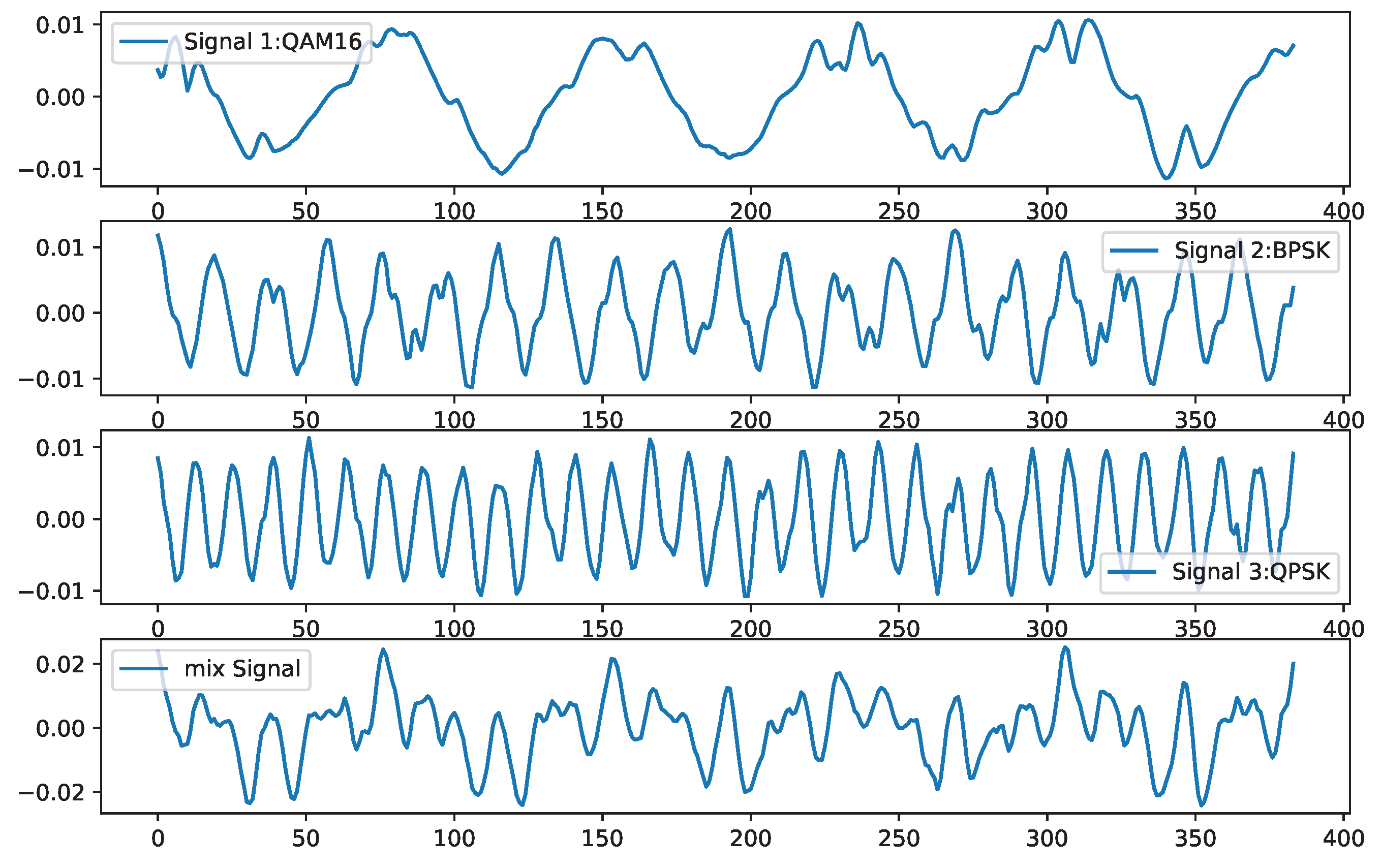 Sensors 25 01107 g003 Sensors 25 01107 g003