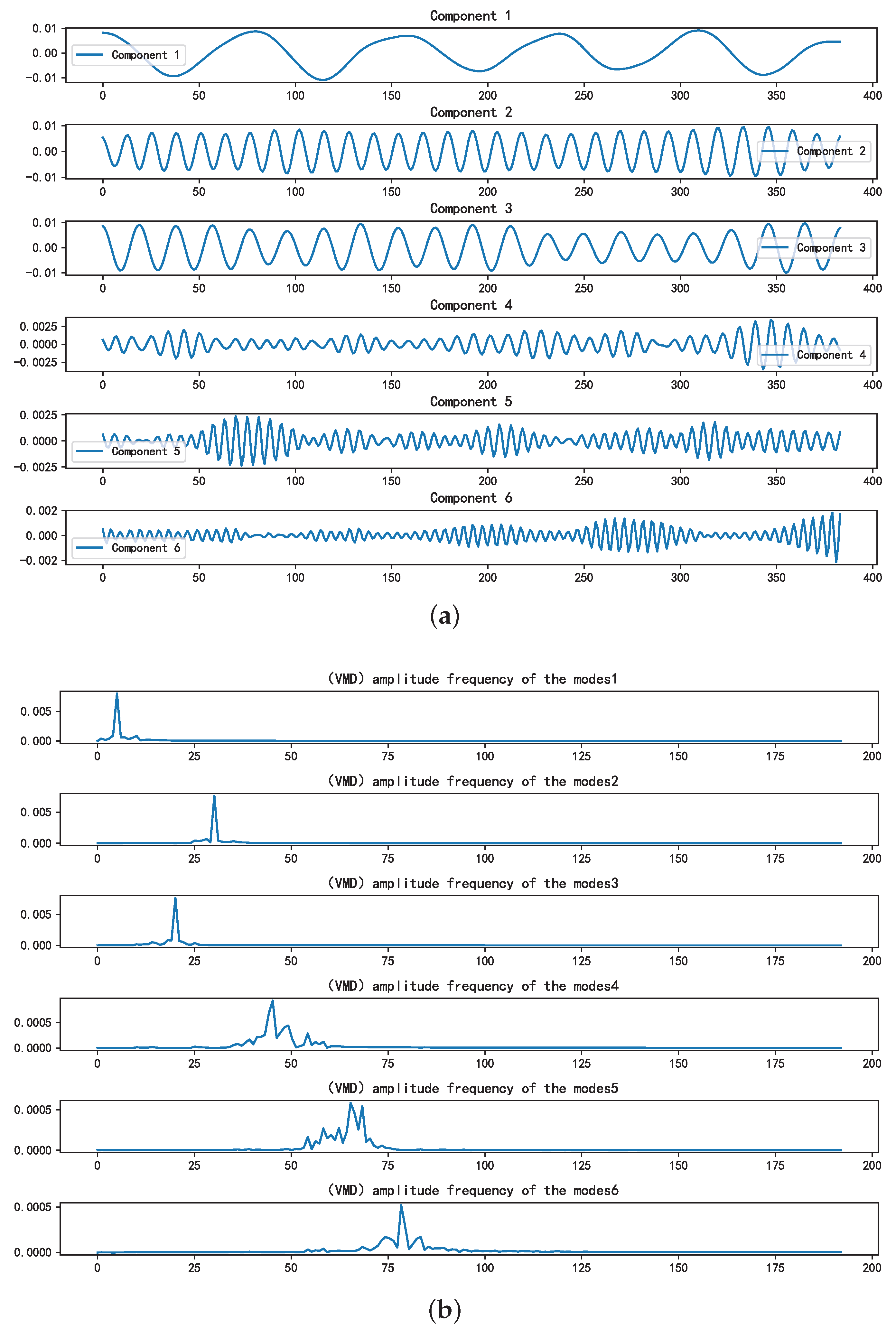 Sensors 25 01107 g004 Sensors 25 01107 g004