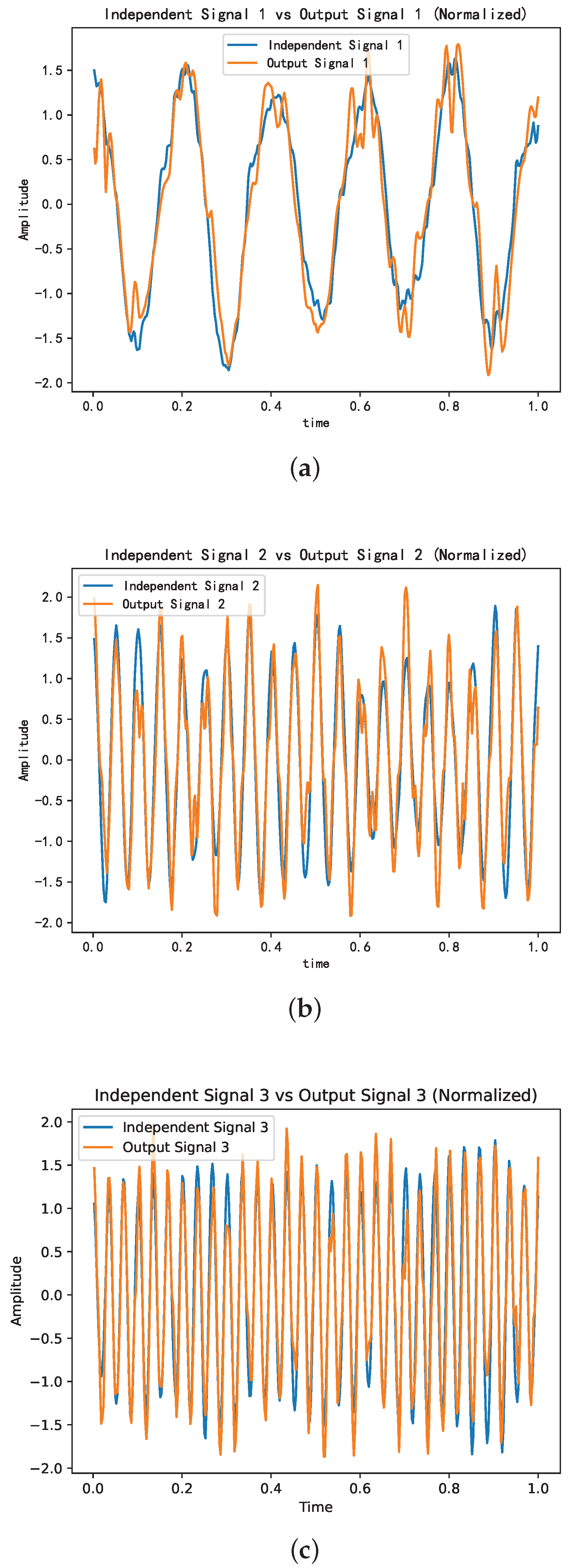 Sensors 25 01107 g006 Sensors 25 01107 g006