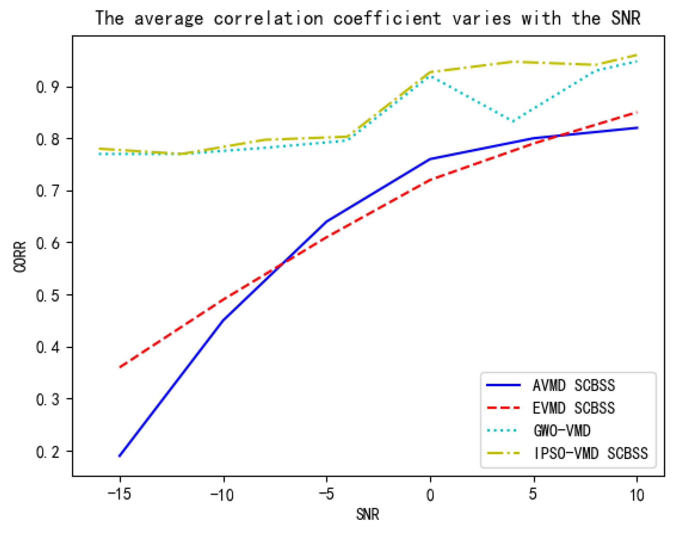 Sensors 25 01107 g008 Sensors 25 01107 g008