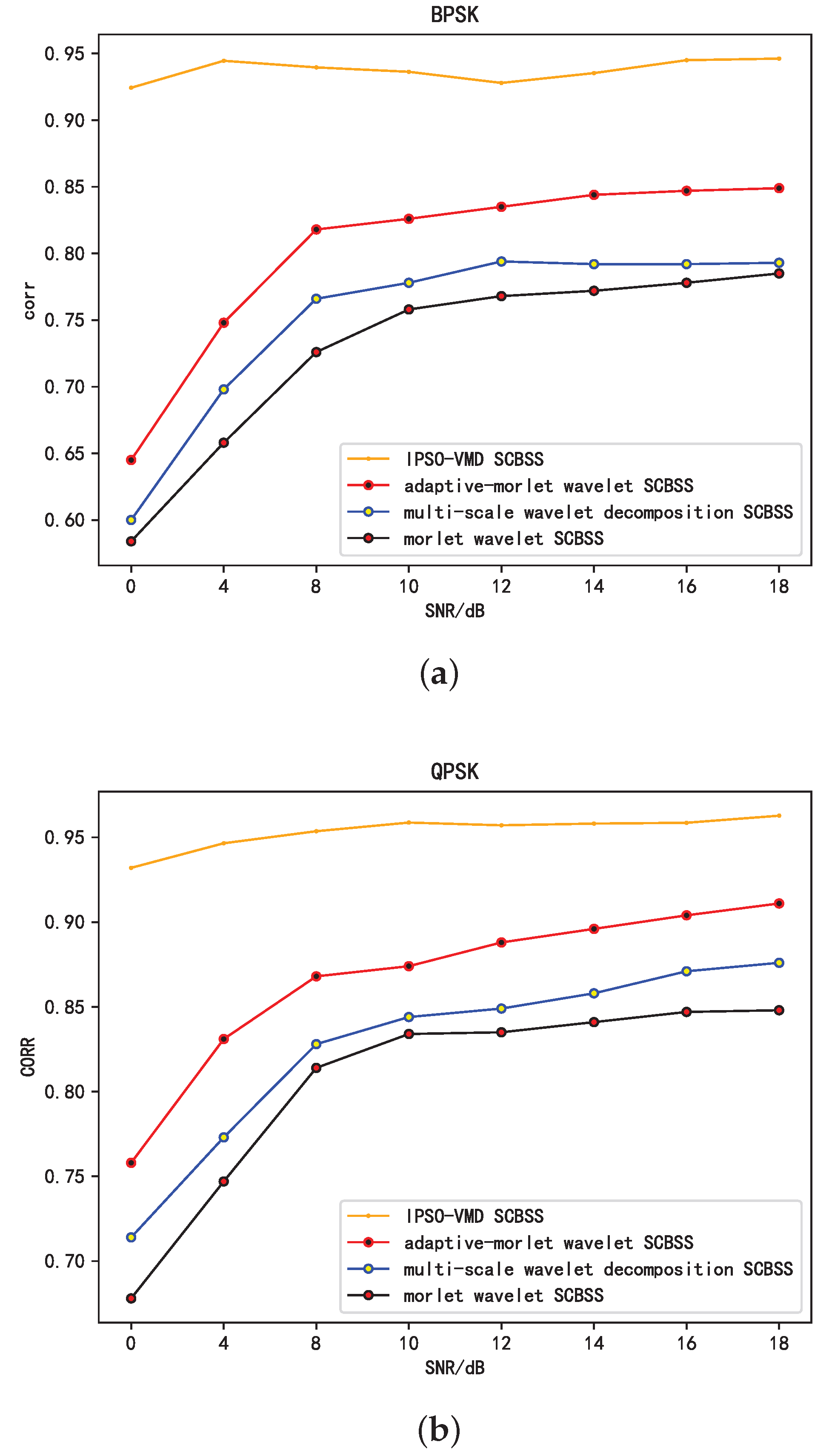 Sensors 25 01107 g009 Sensors 25 01107 g009