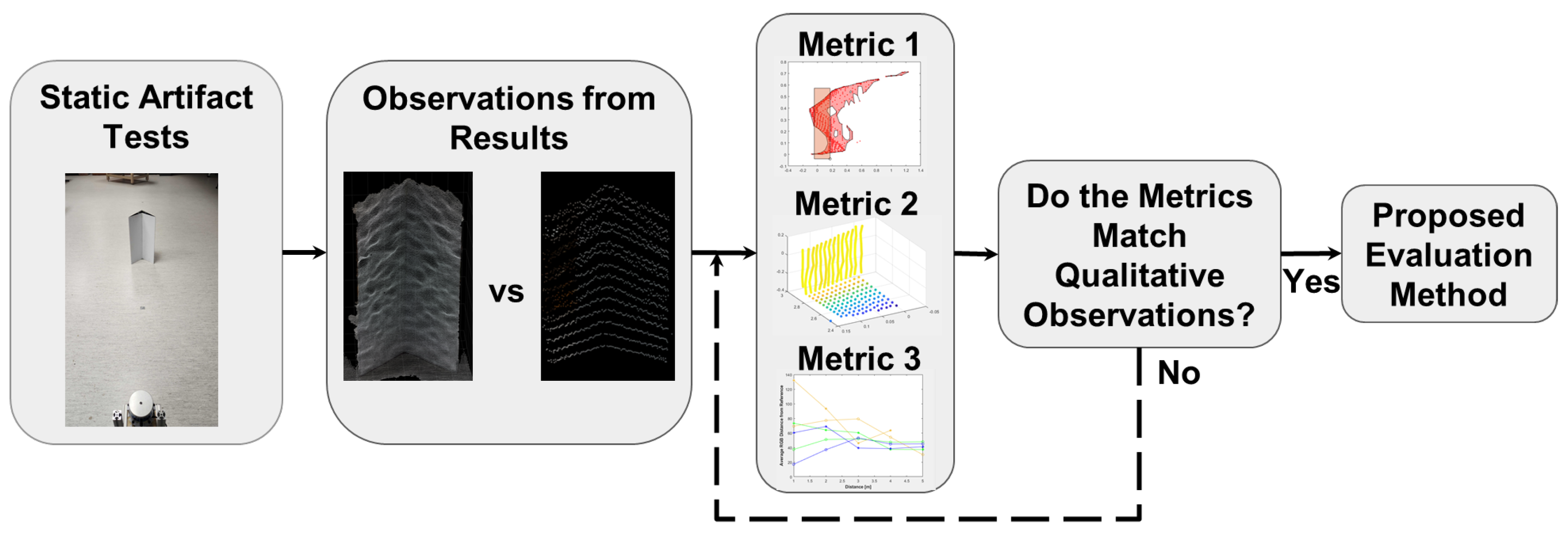 Sensors 25 01111 g001