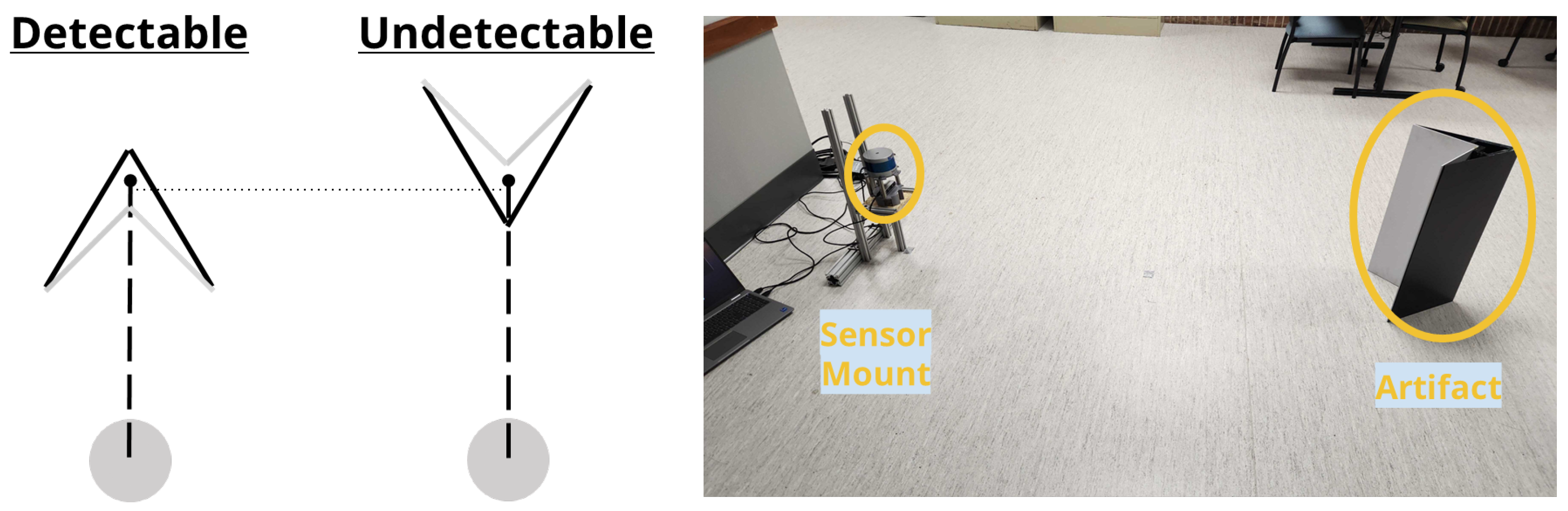 Sensors 25 01111 g002
