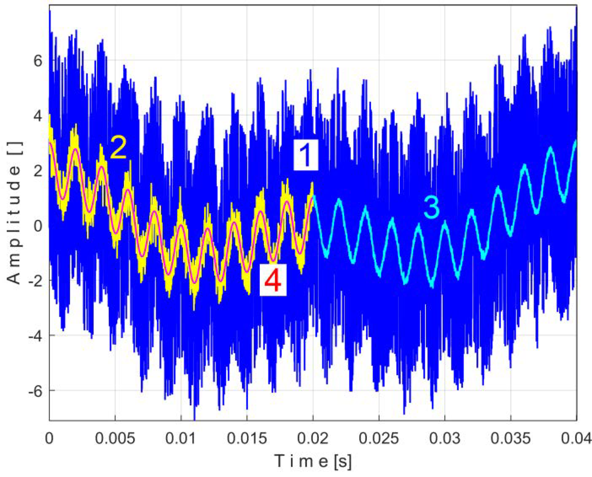 Sensors 25 01119 g005