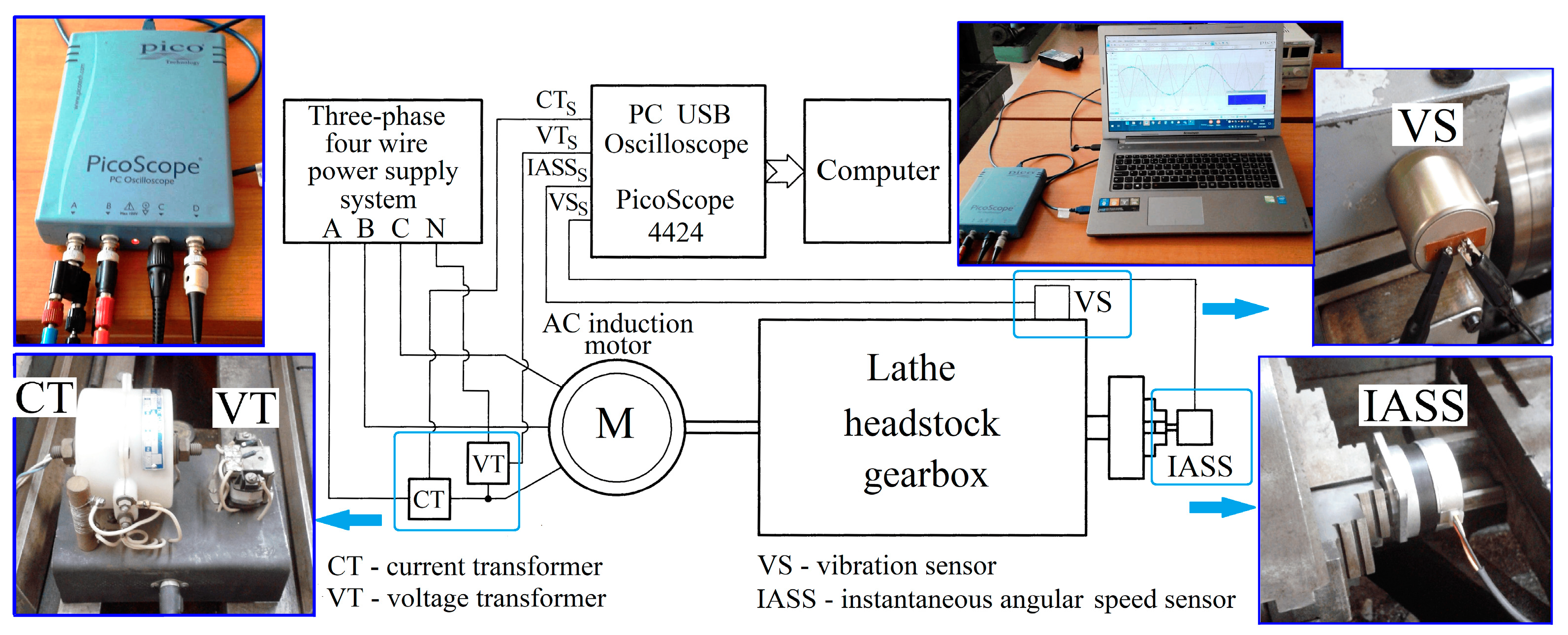Sensors 25 01119 g006