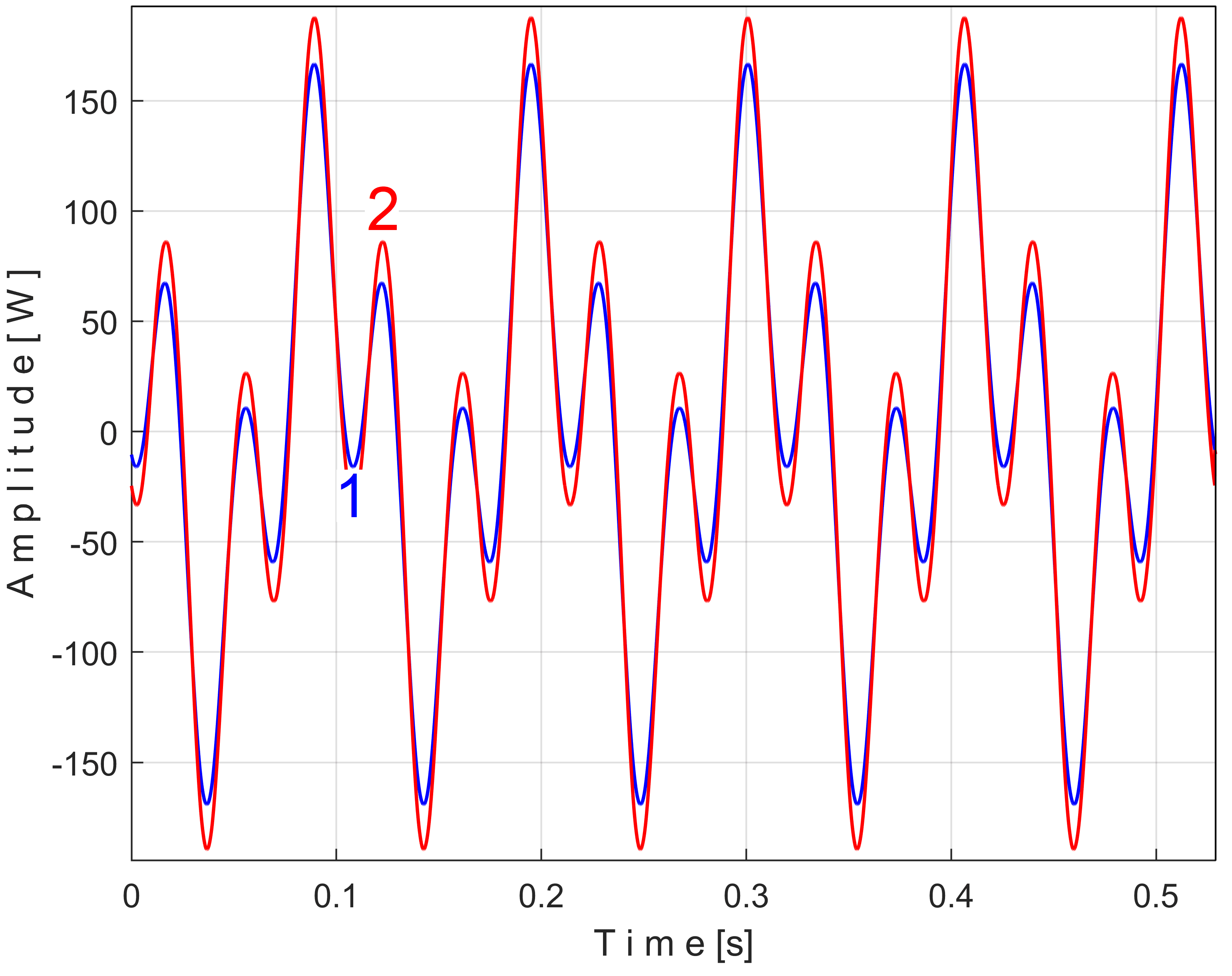 Sensors 25 01119 g014