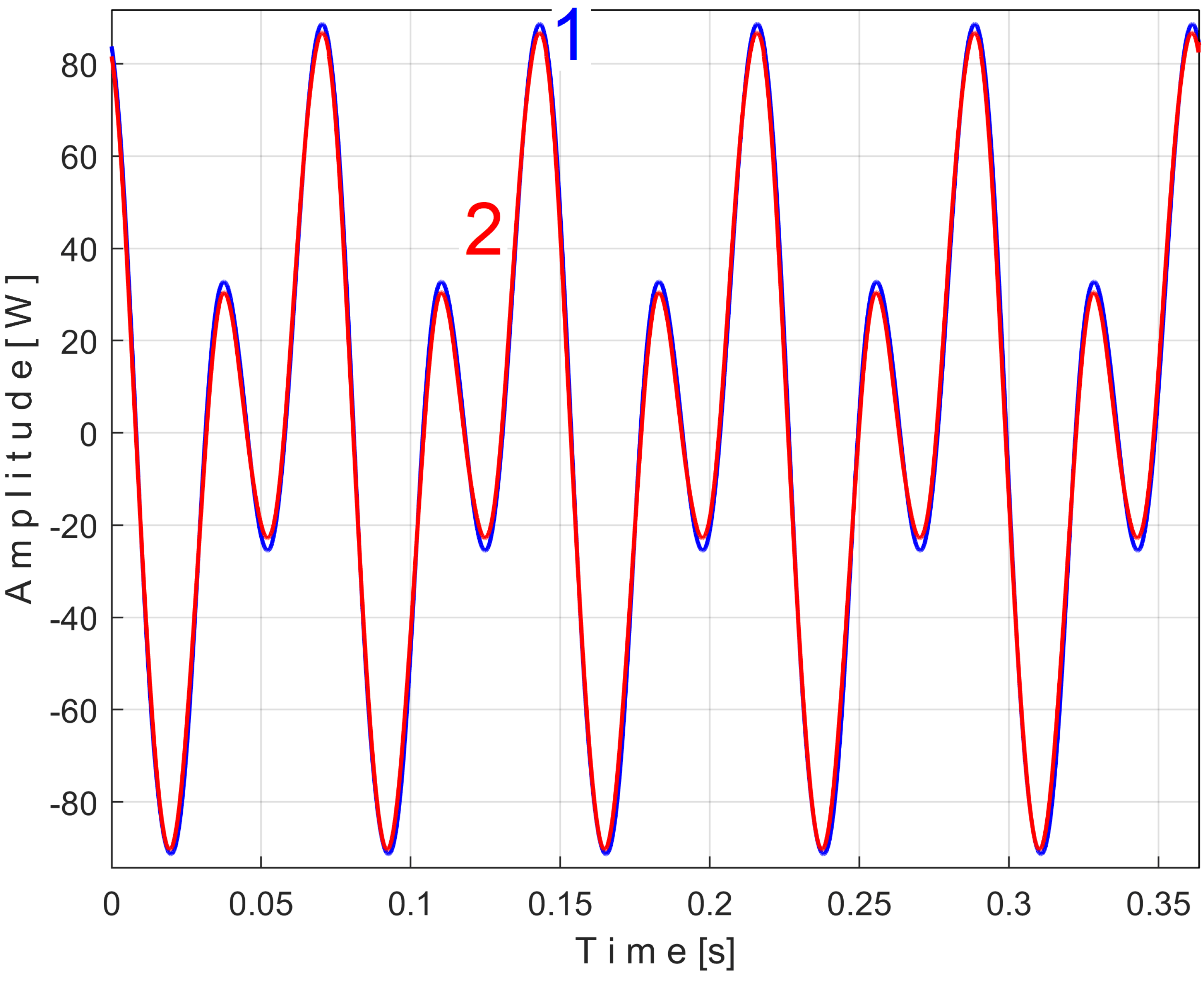Sensors 25 01119 g016