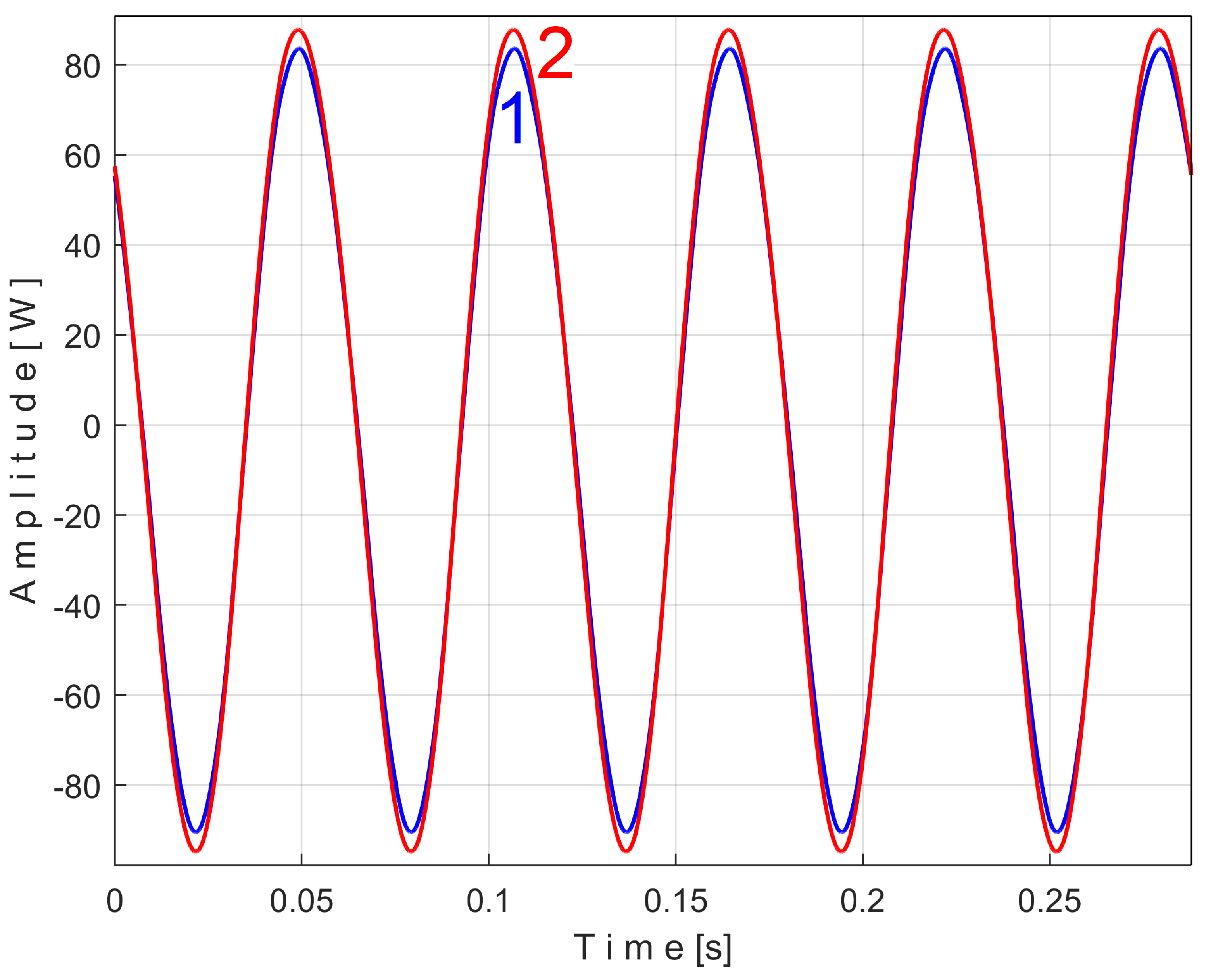 Sensors 25 01119 g017