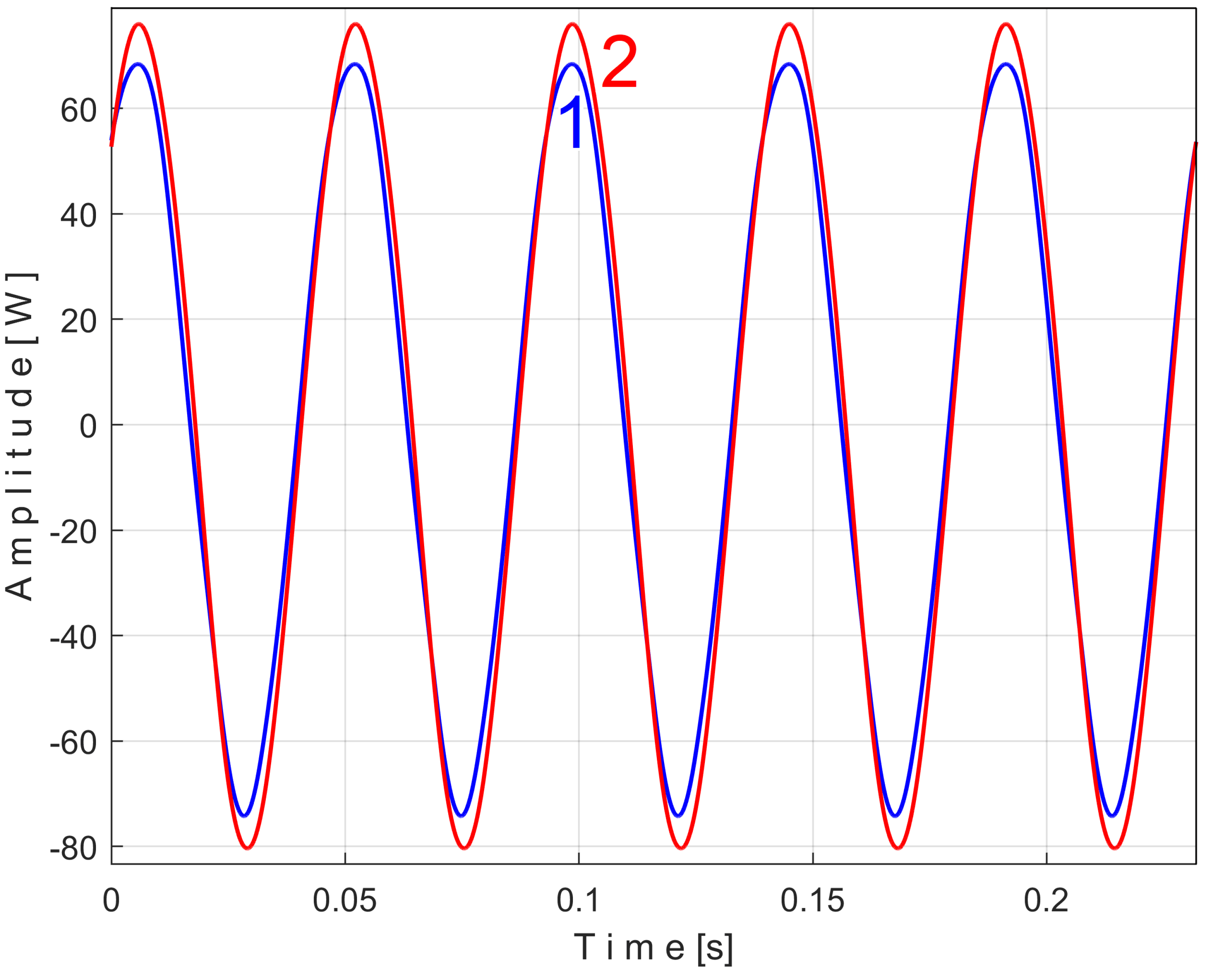 Sensors 25 01119 g018