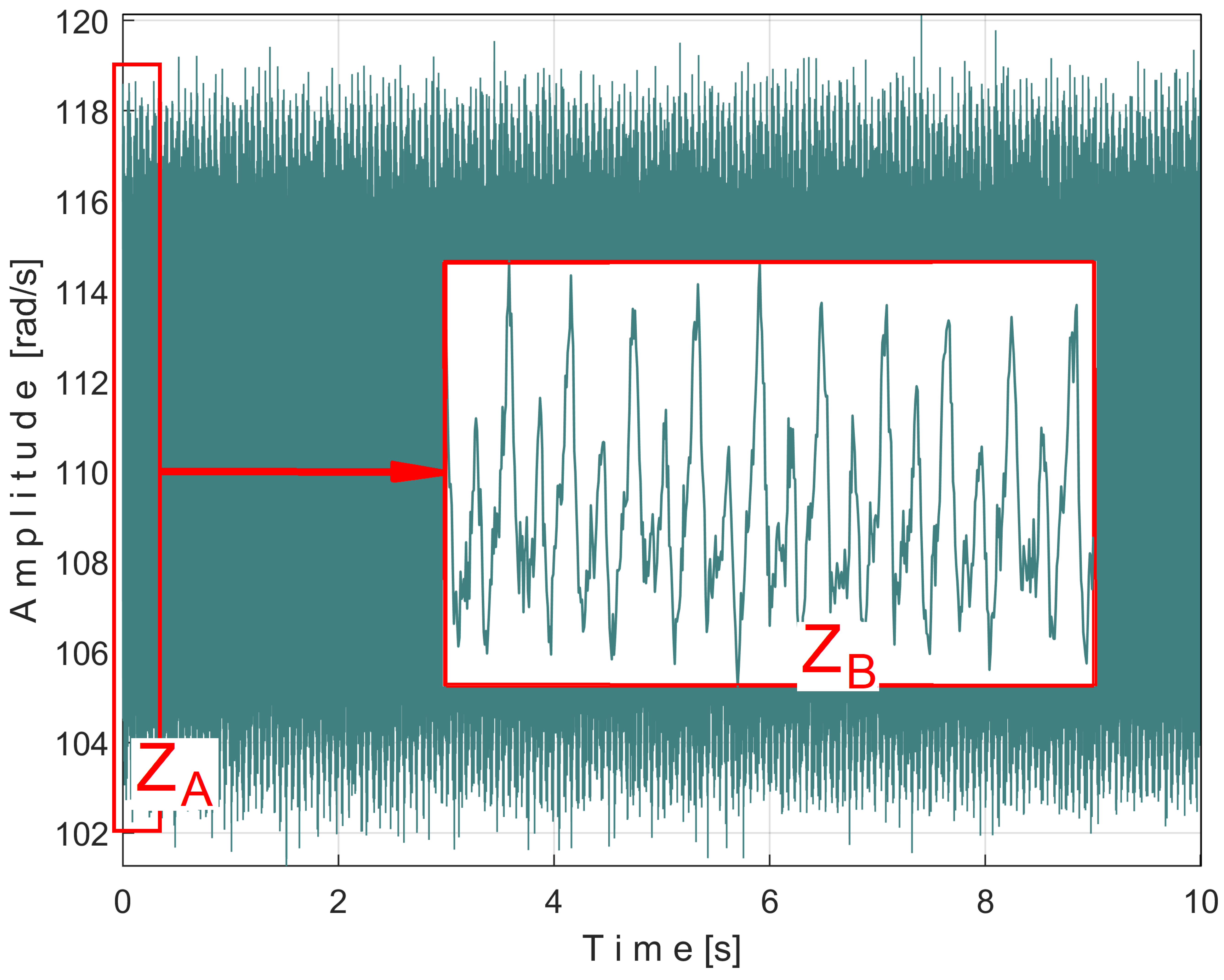 Sensors 25 01119 g034