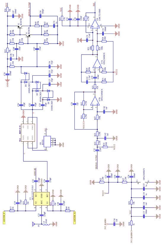 Sensors 25 01124 g0a1