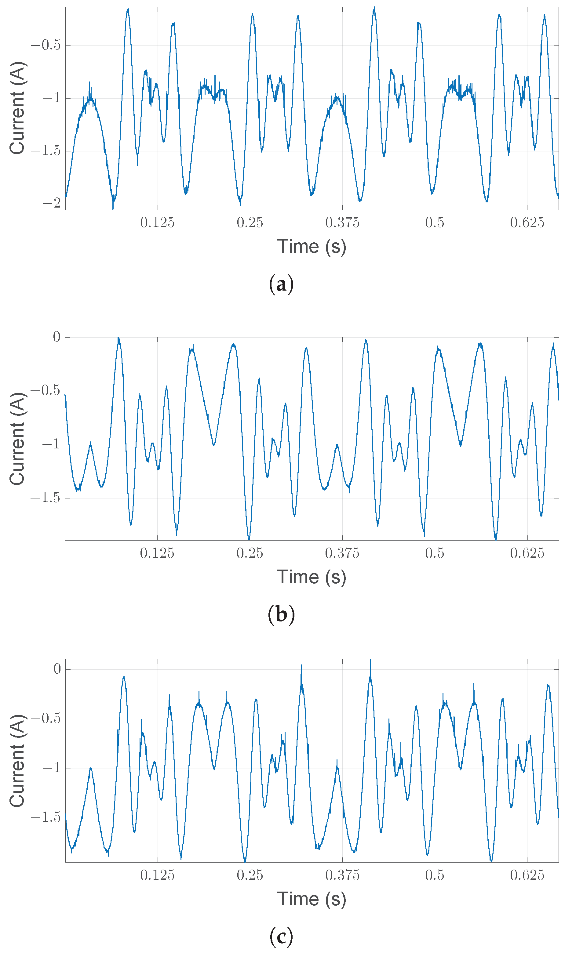 Sensors 25 01130 g004