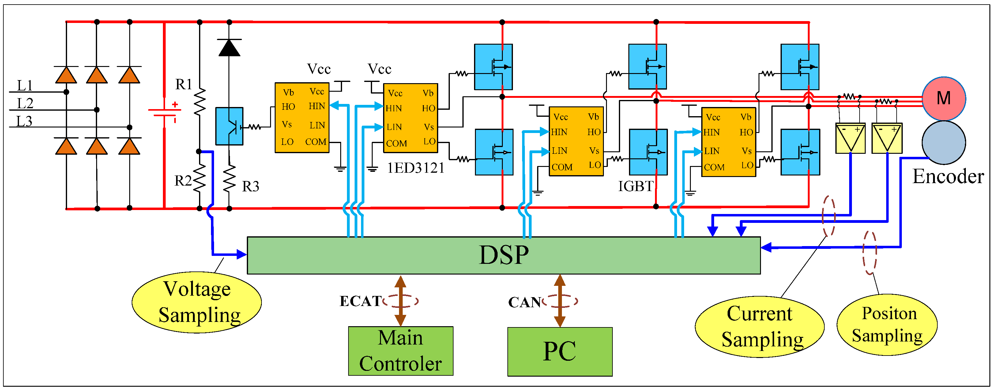 Sensors 25 01131 g001