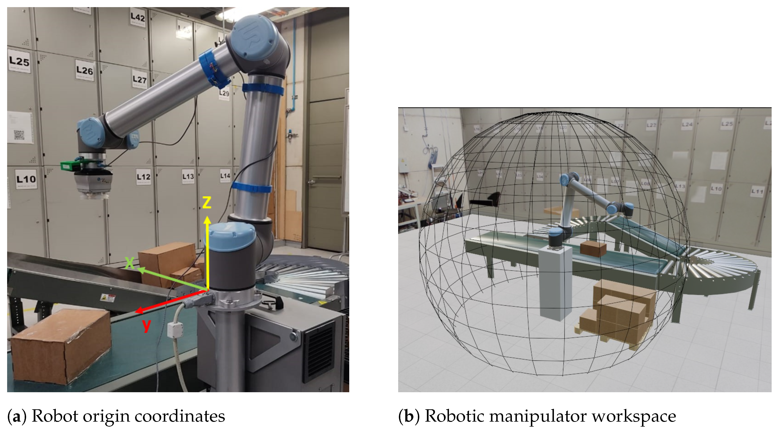 Sensors 25 01137 g001