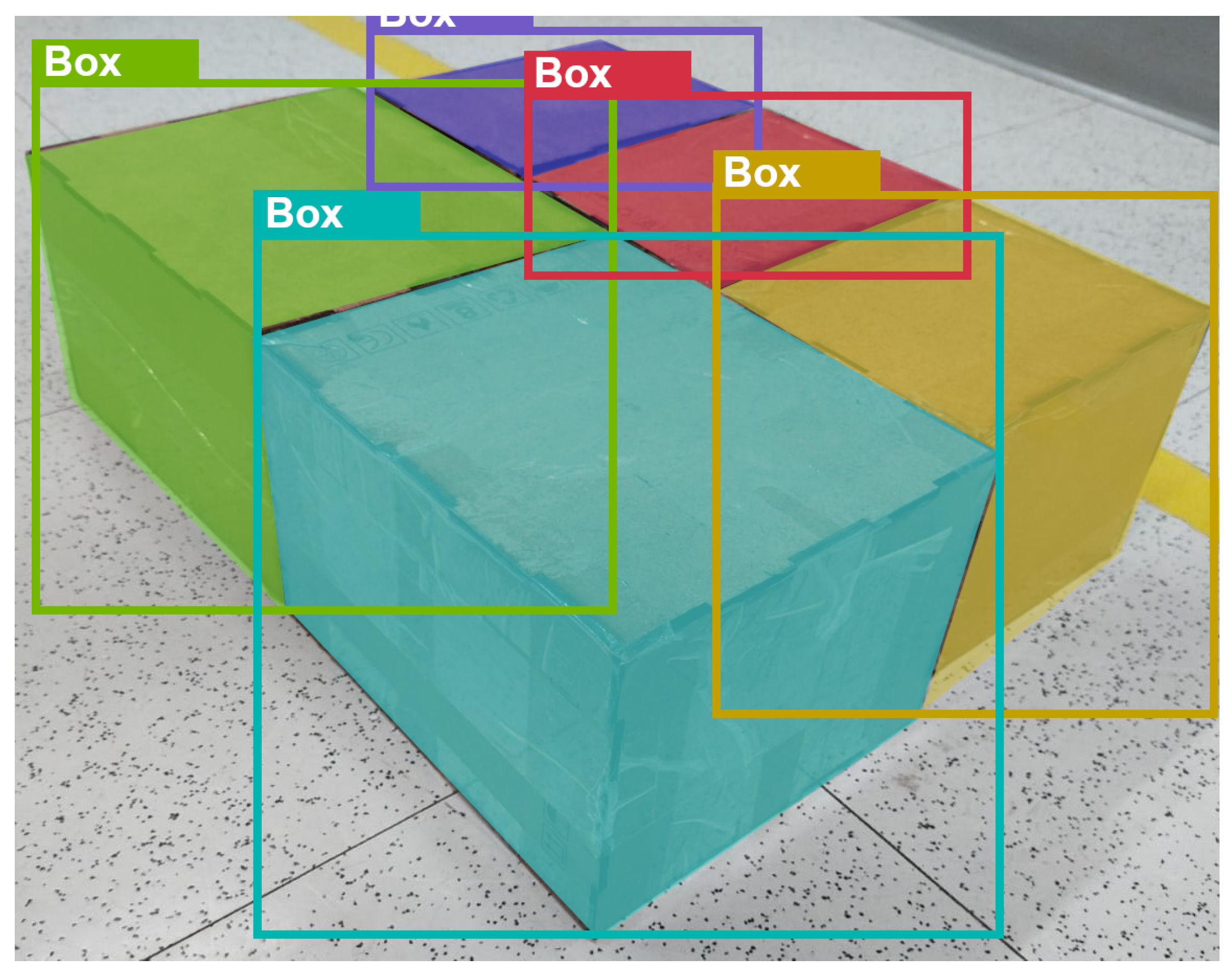 Sensors 25 01137 g002