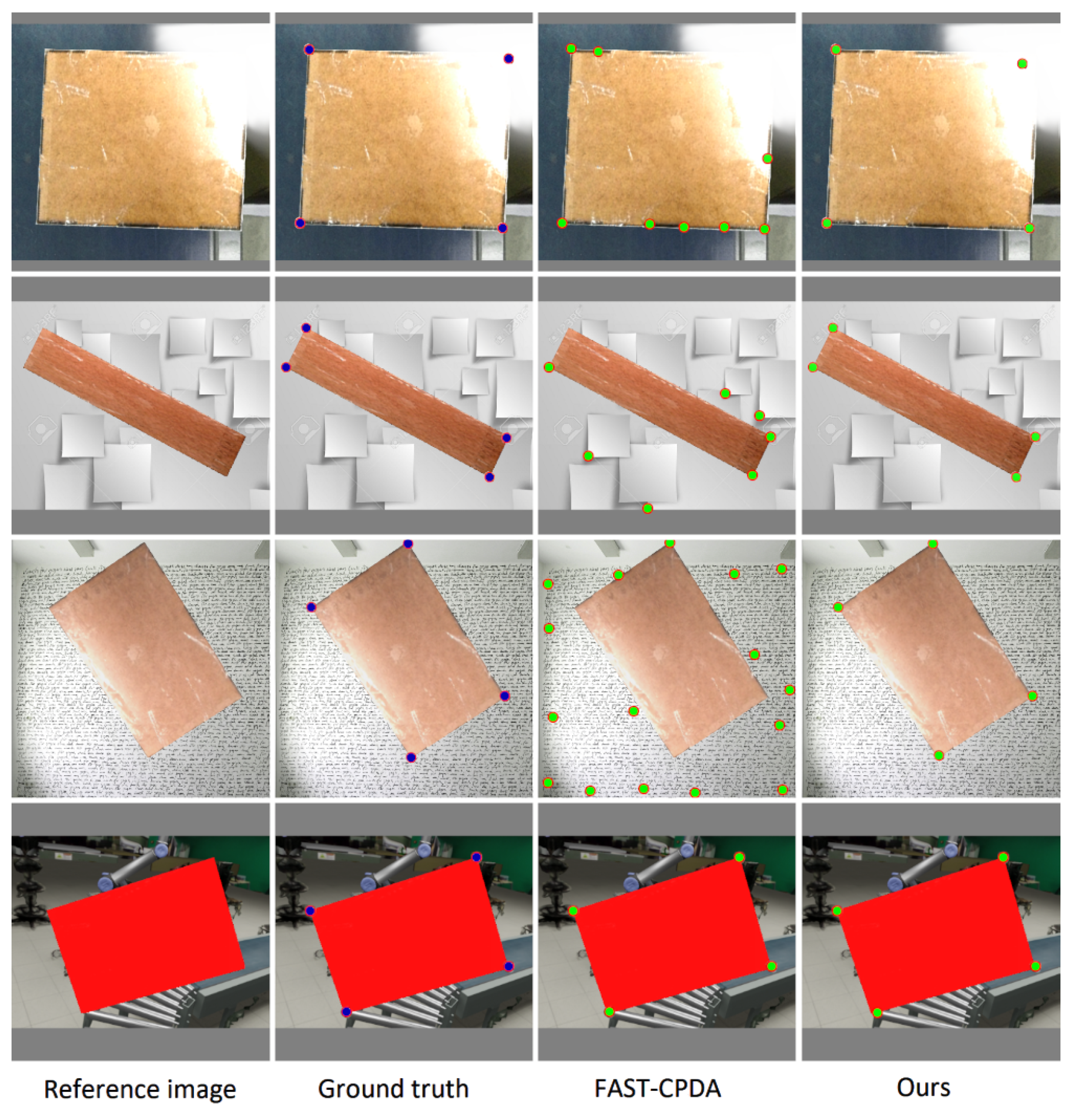 Sensors 25 01137 g008