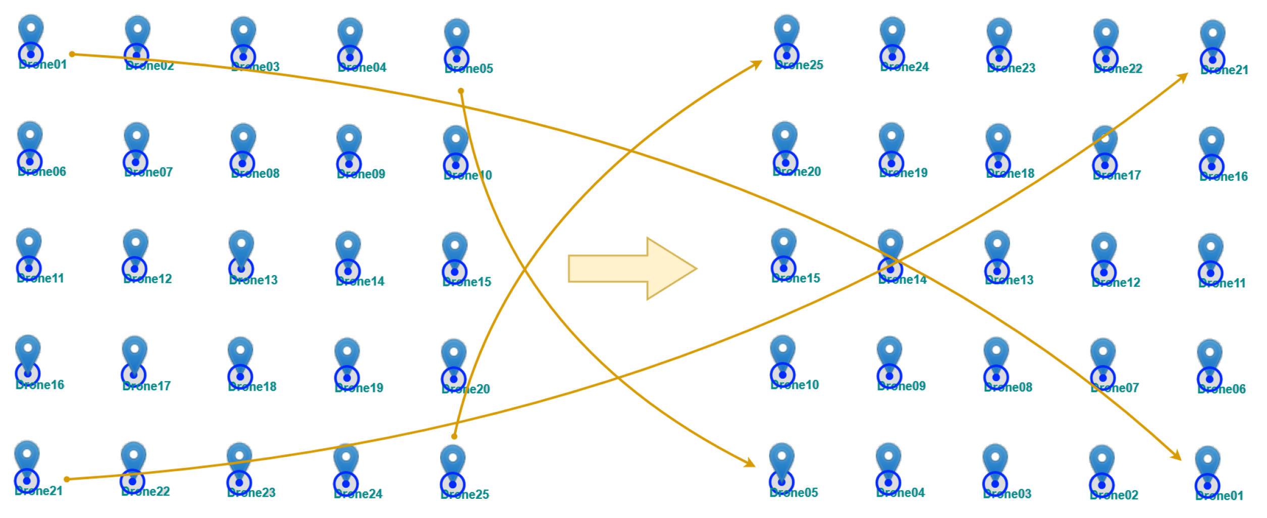 Sensors 25 01141 g006