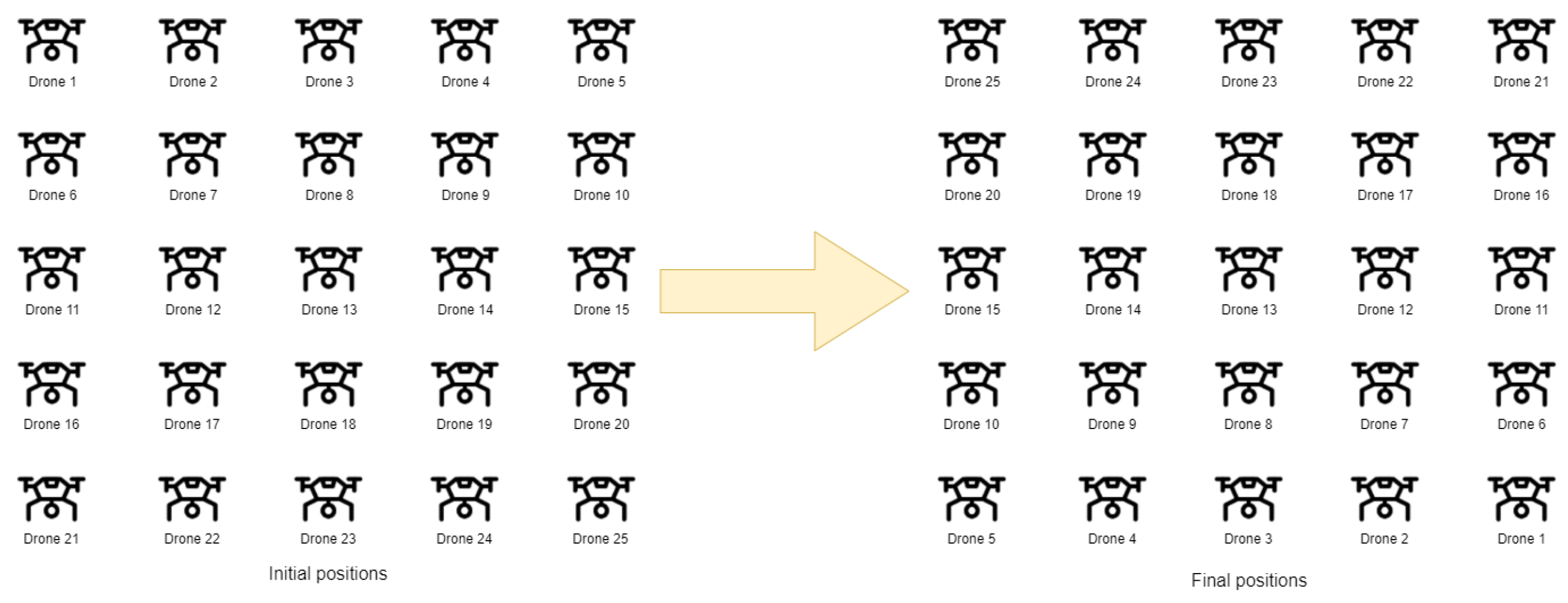 Sensors 25 01141 g007