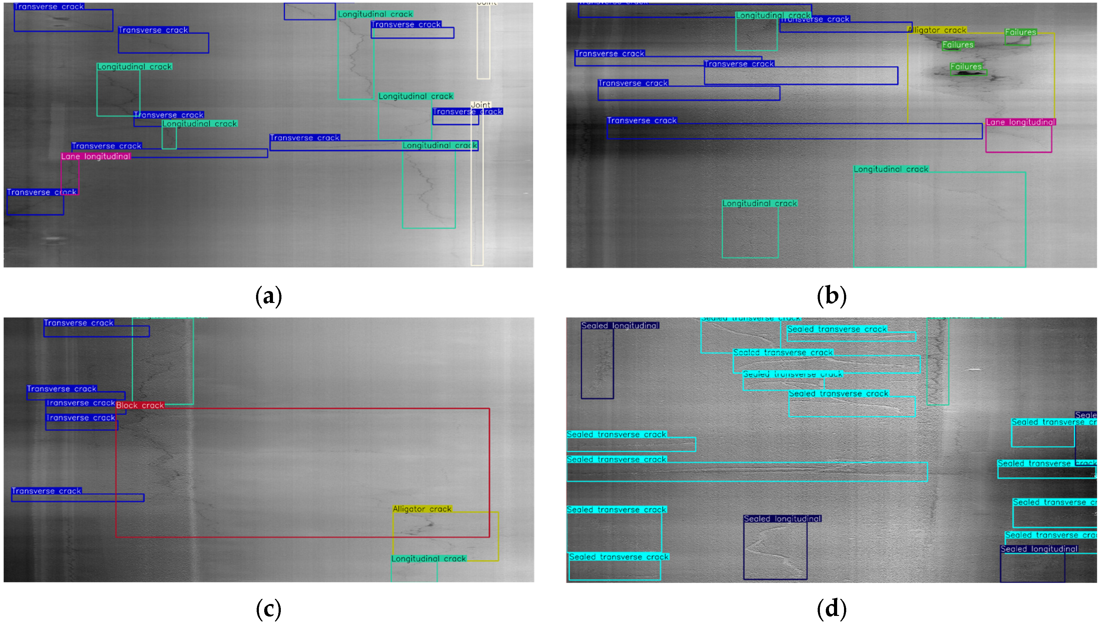 Sensors 25 01145 g004