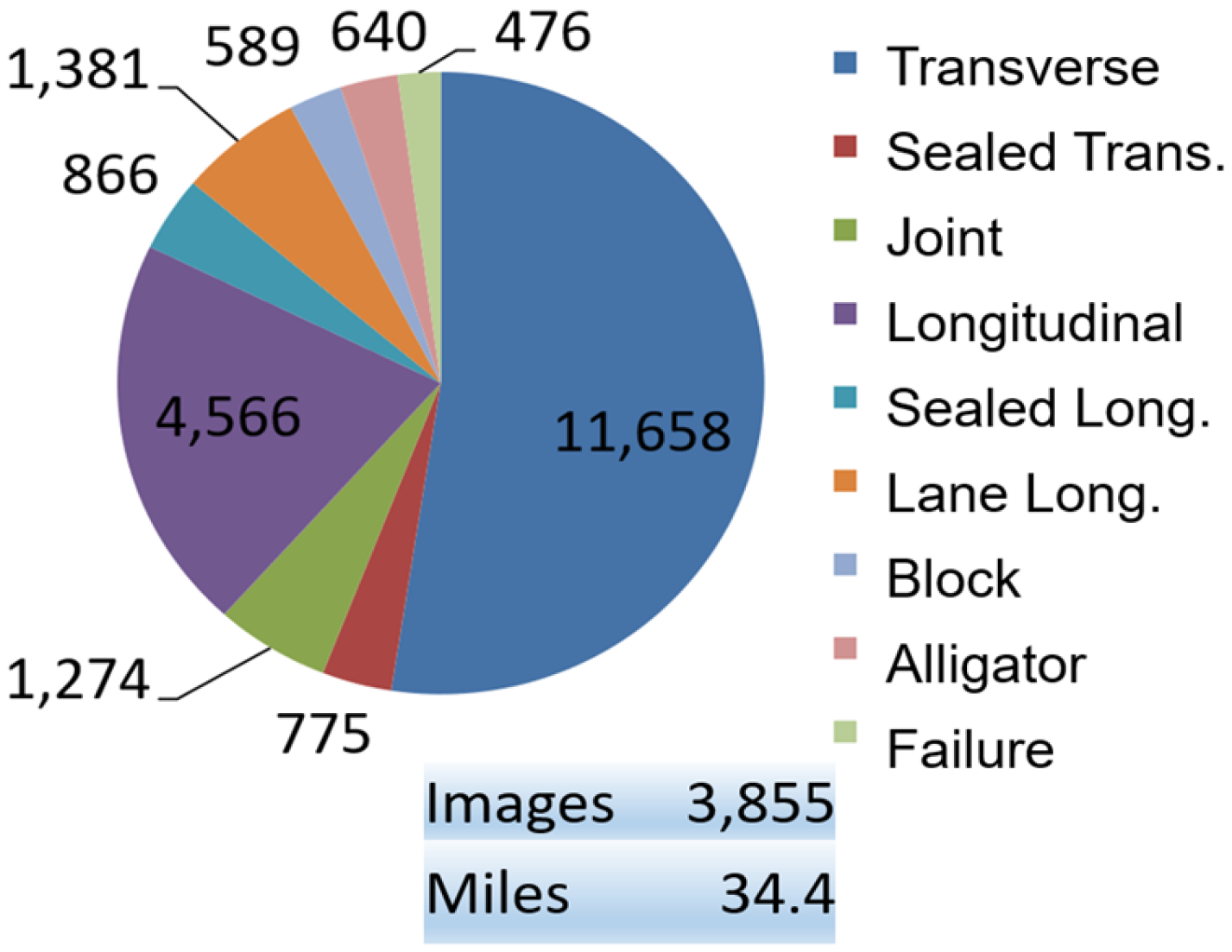 Sensors 25 01145 g005