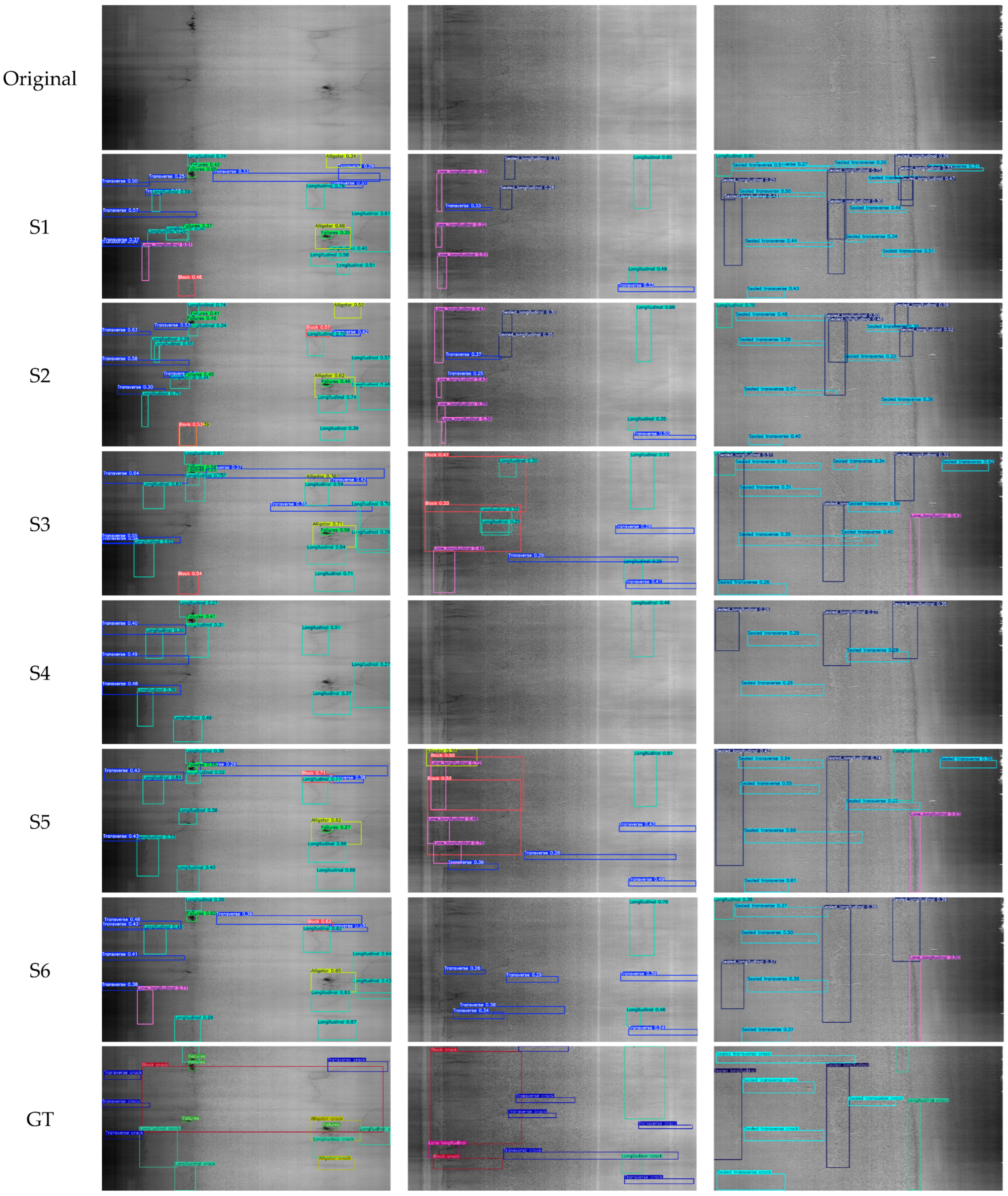 Sensors 25 01145 g008