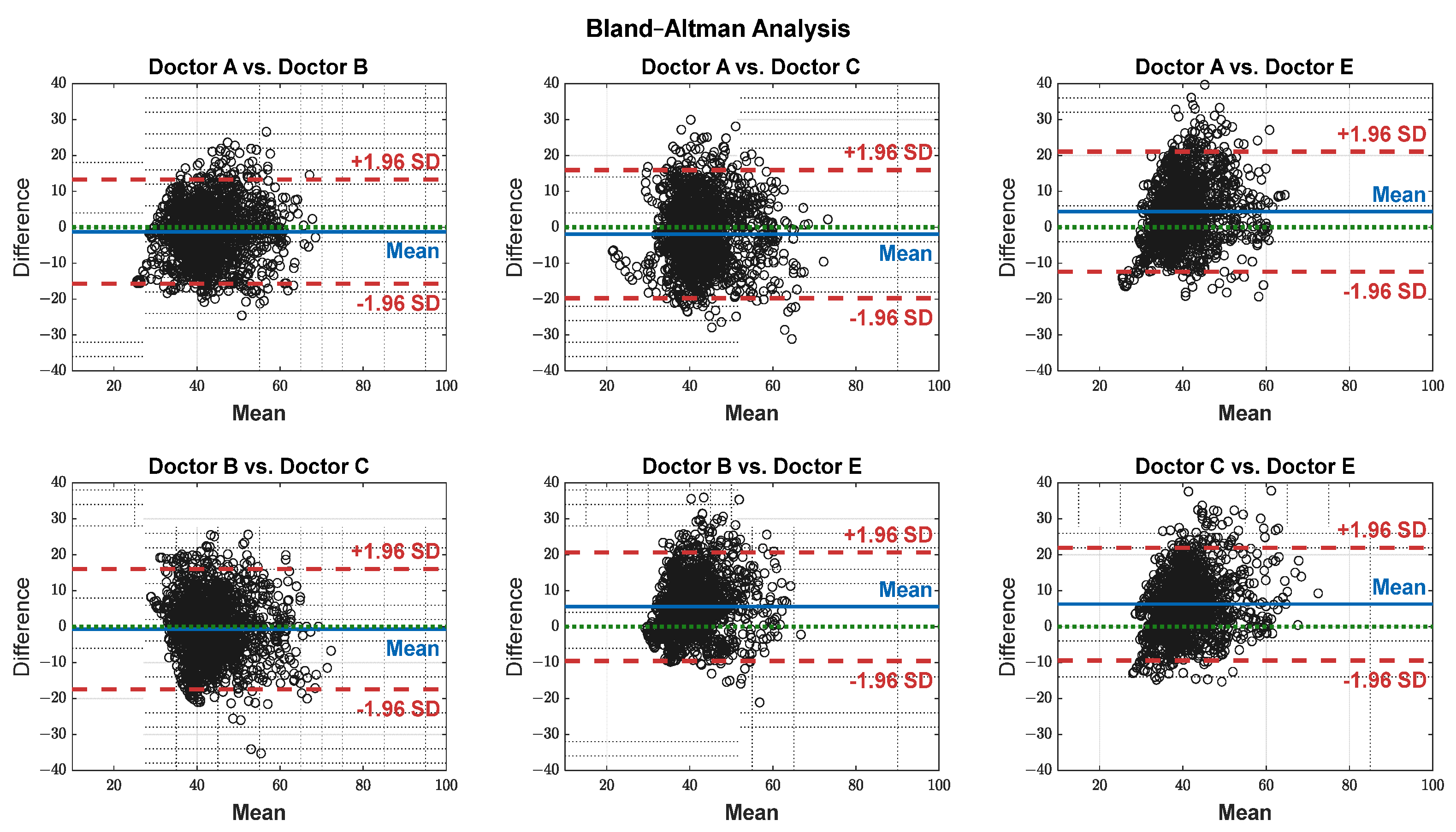 Sensors 25 01150 g011