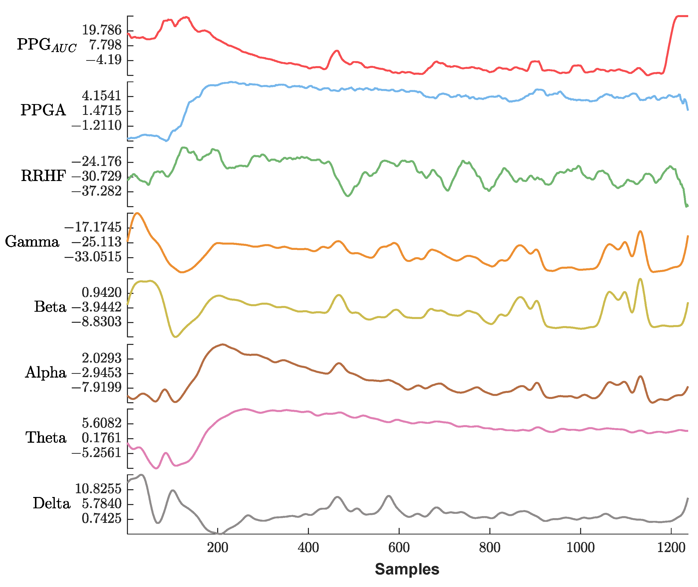 Sensors 25 01150 g013