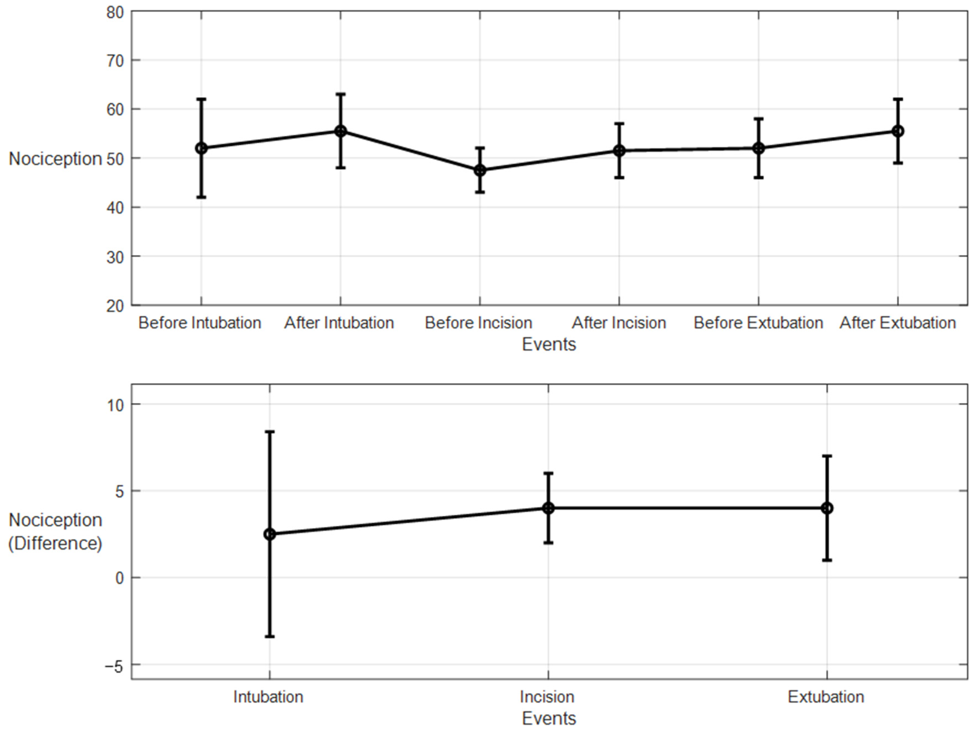 Sensors 25 01150 g023