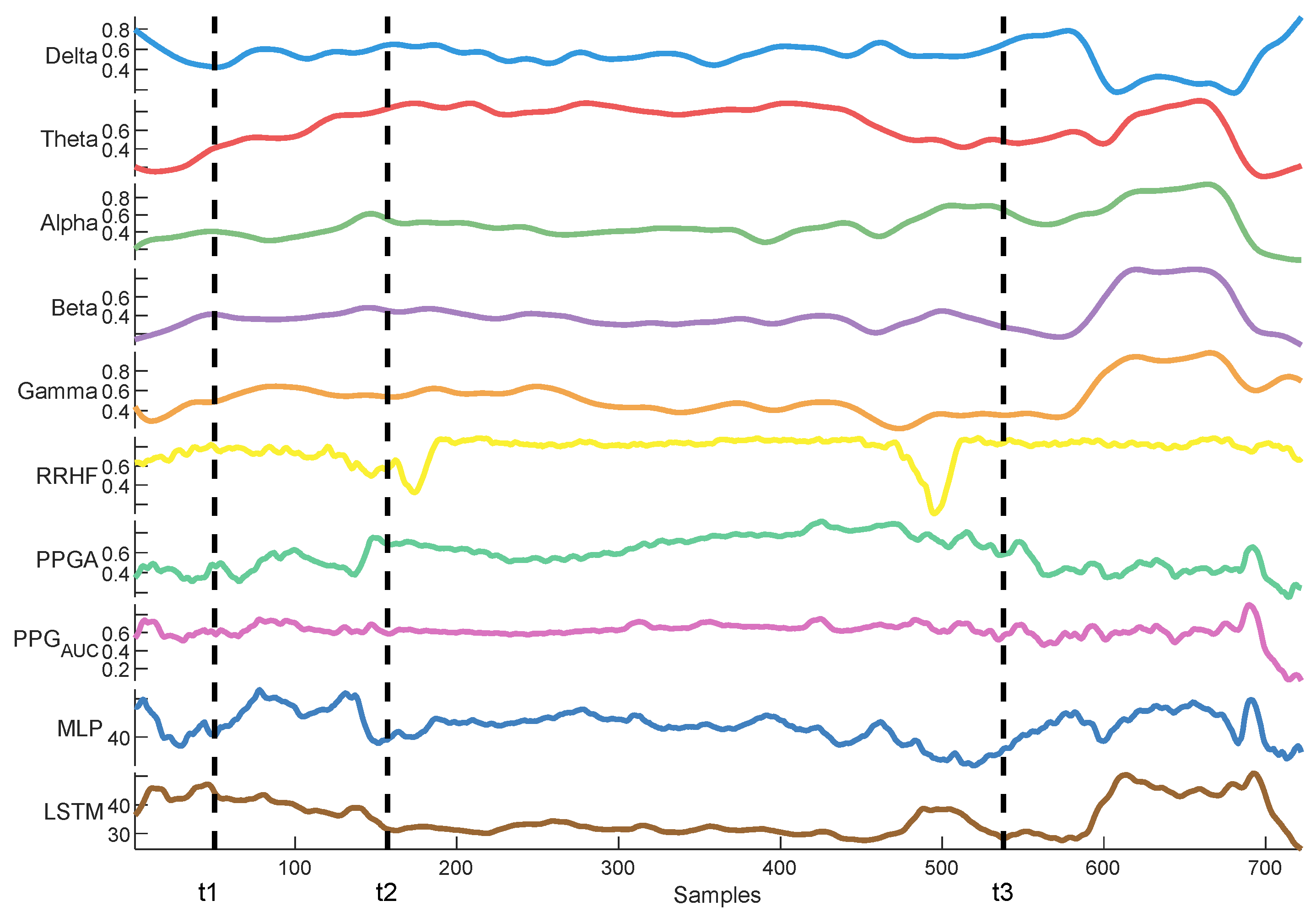 Sensors 25 01150 g026