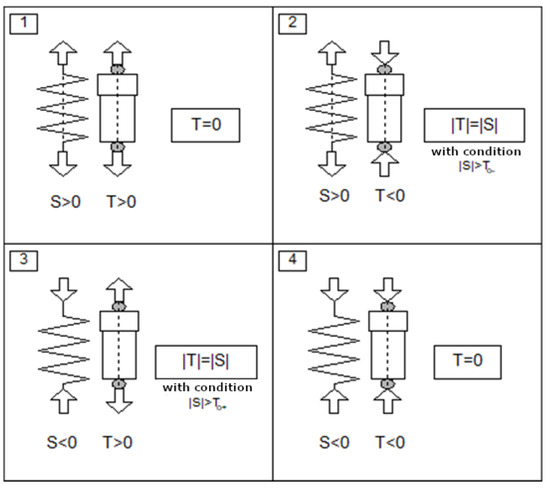Sensors 25 01156 g004