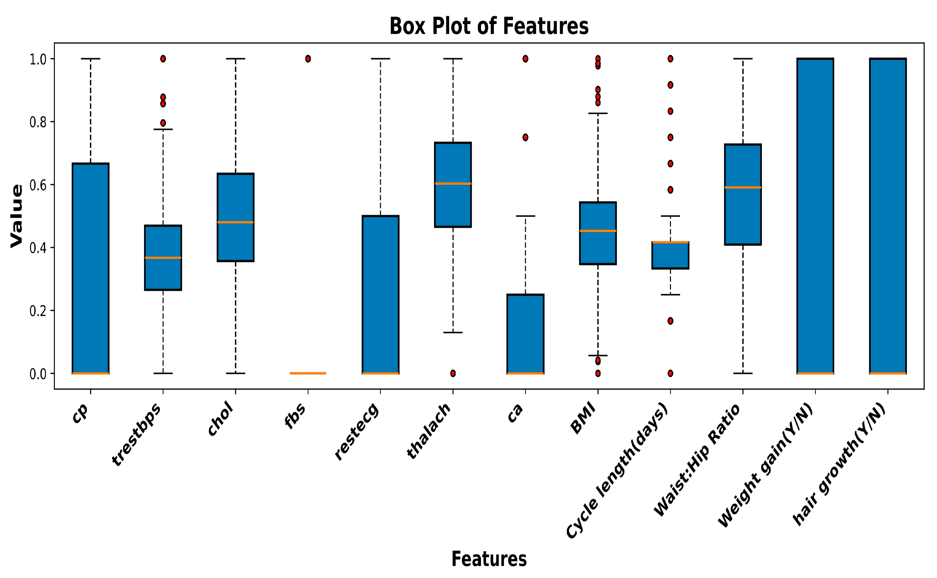Sensors 25 01166 g004