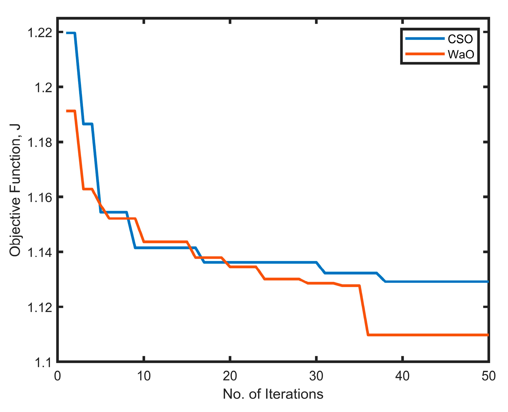 Sensors 25 01166 g009