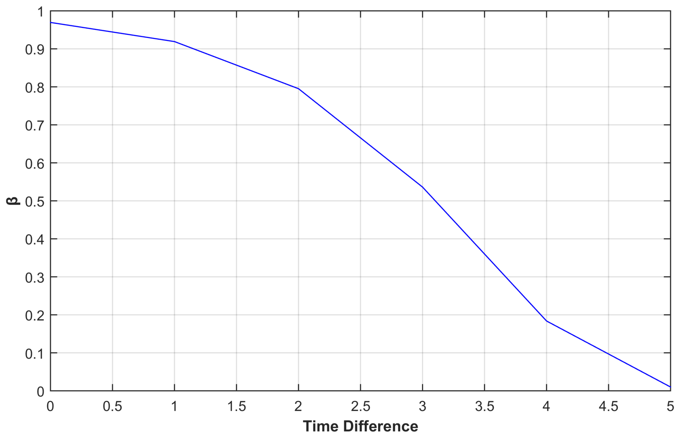 Sensors 25 01171 g003