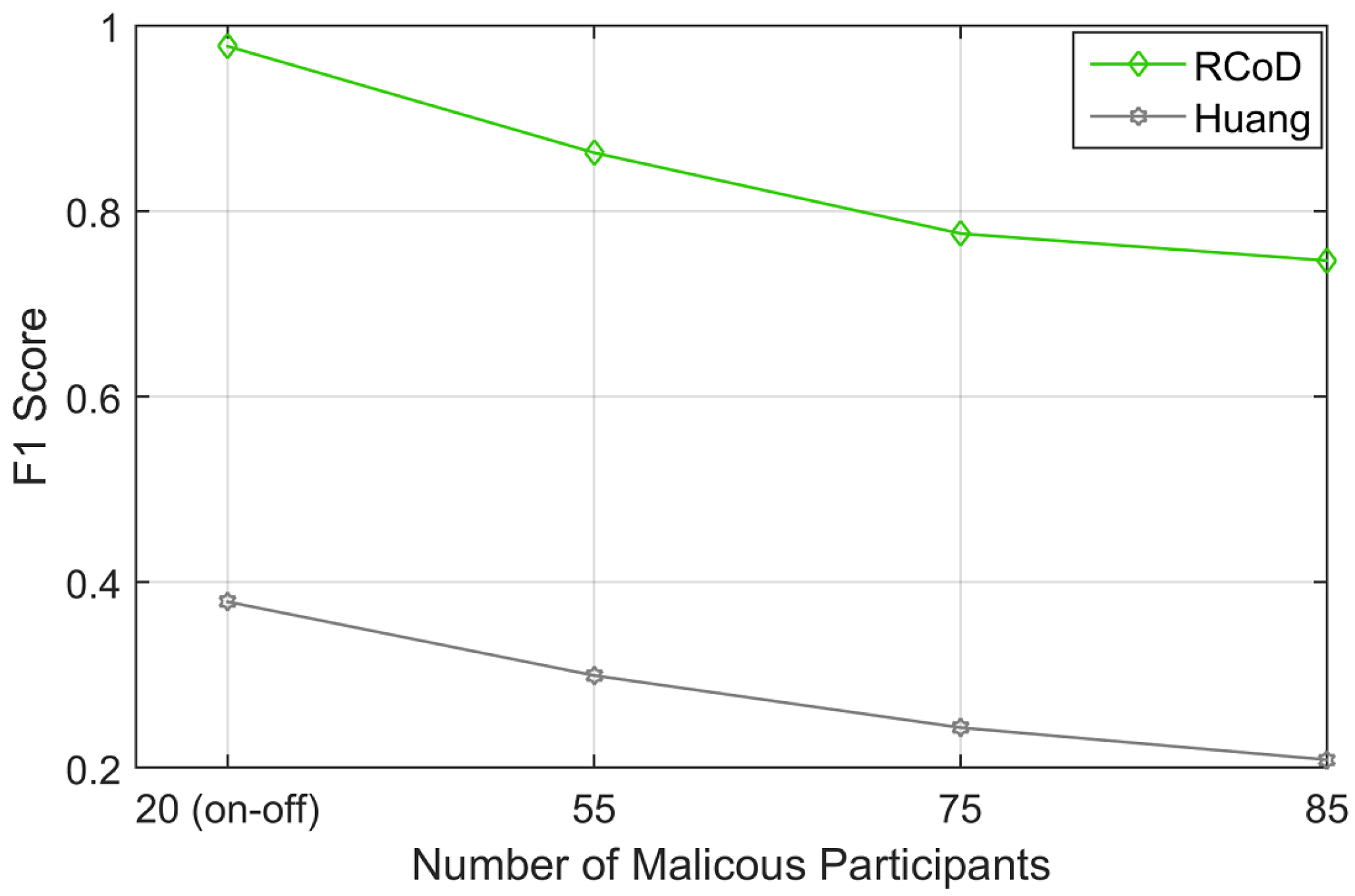 Sensors 25 01171 g013