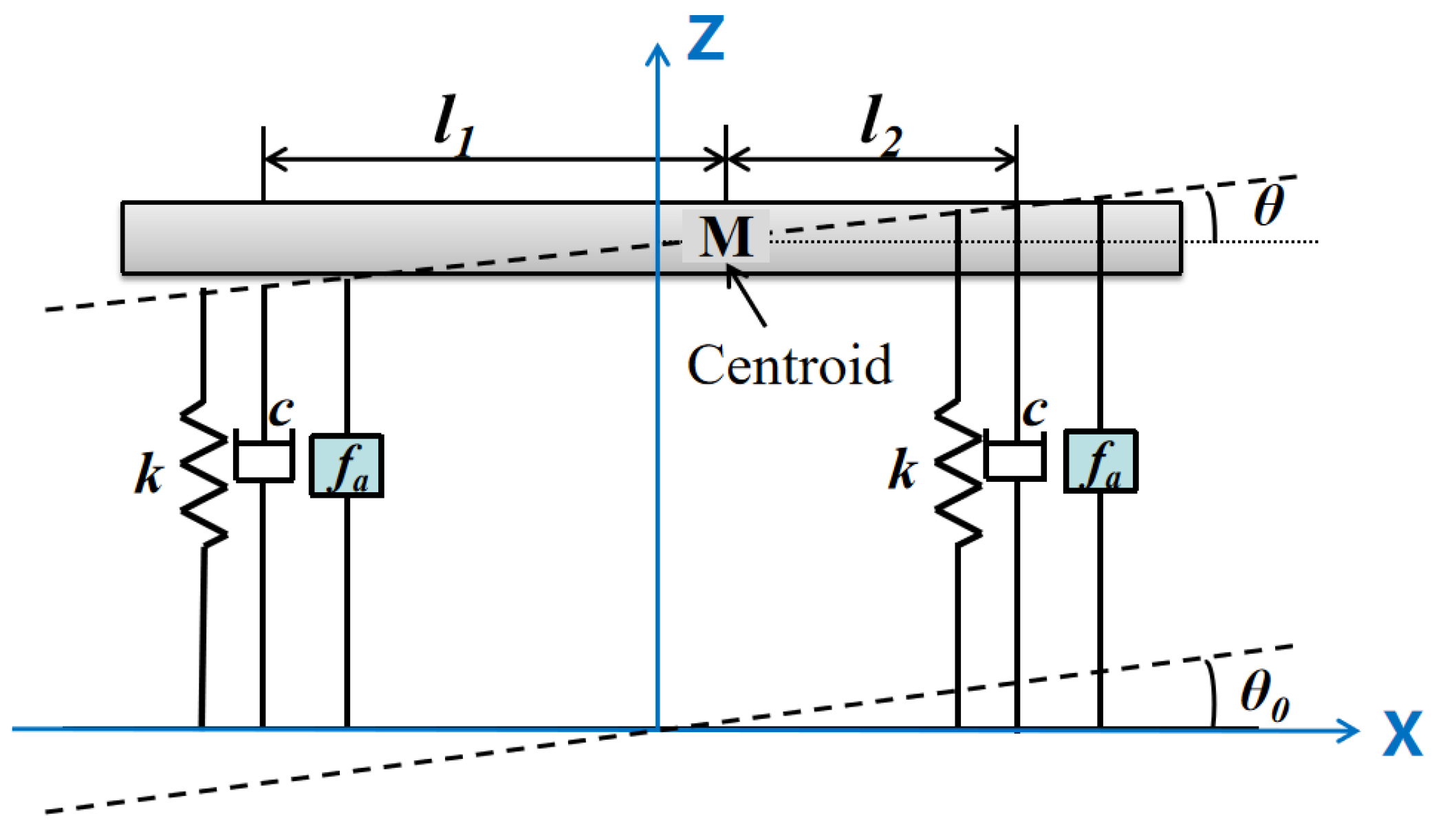 Sensors 25 01179 g002