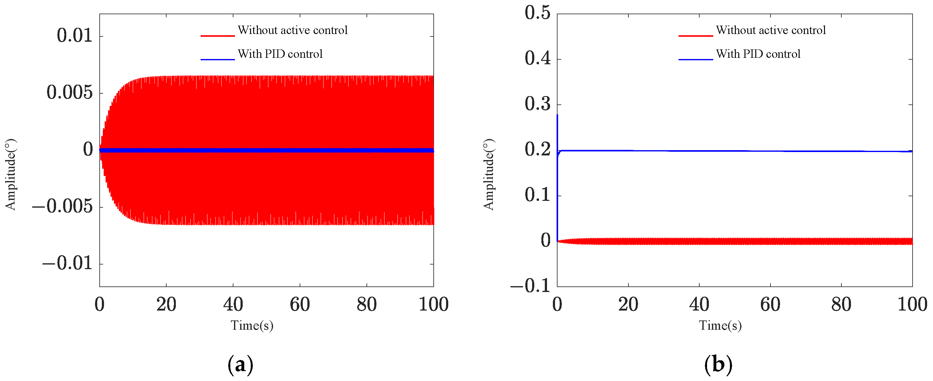 Sensors 25 01179 g004