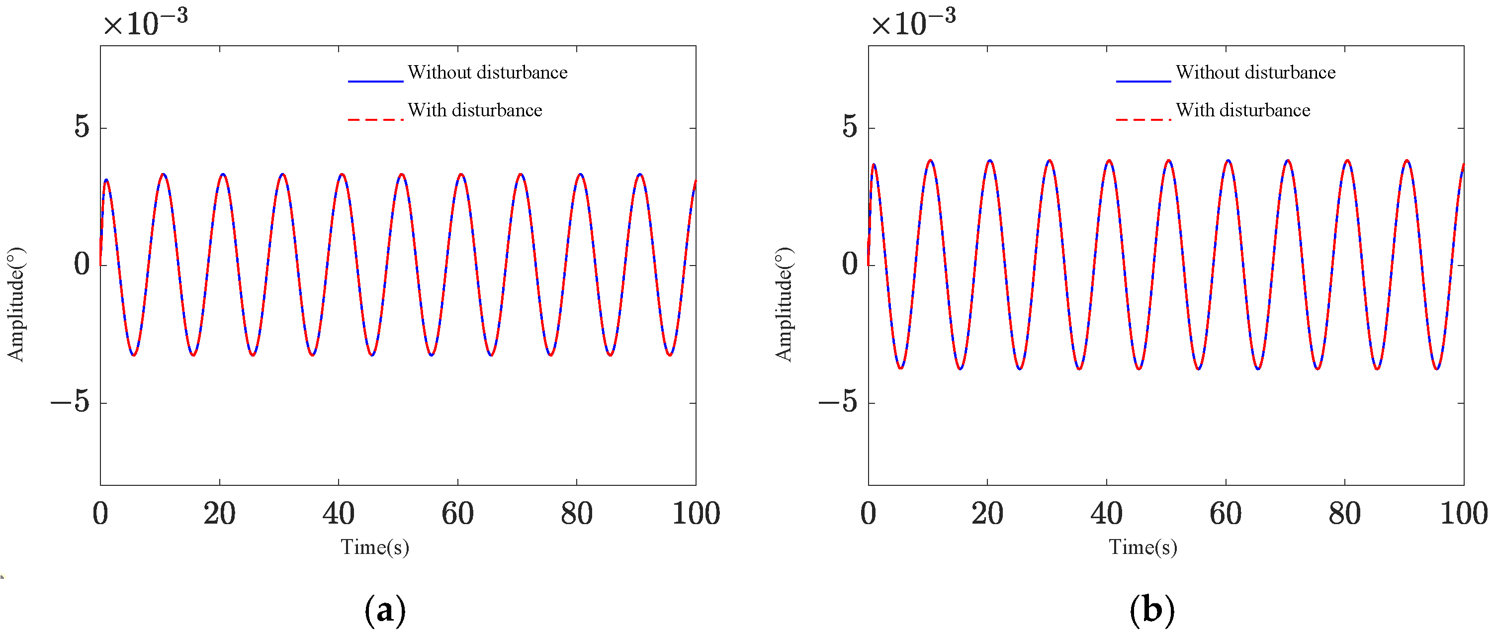 Sensors 25 01179 g006