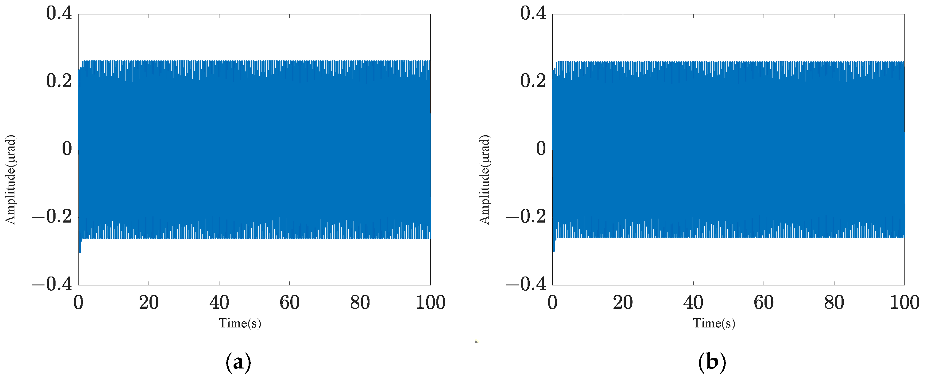 Sensors 25 01179 g007