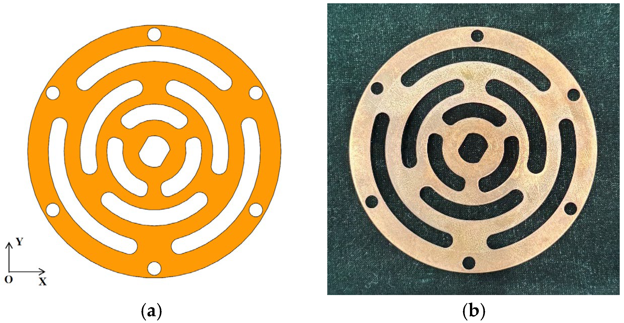 Sensors 25 01179 g008
