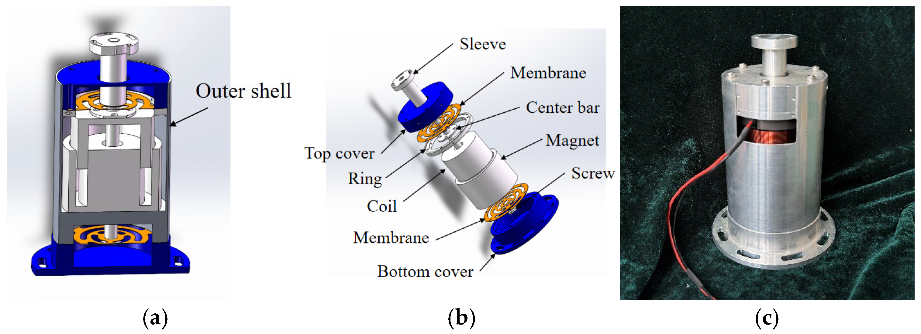 Sensors 25 01179 g013