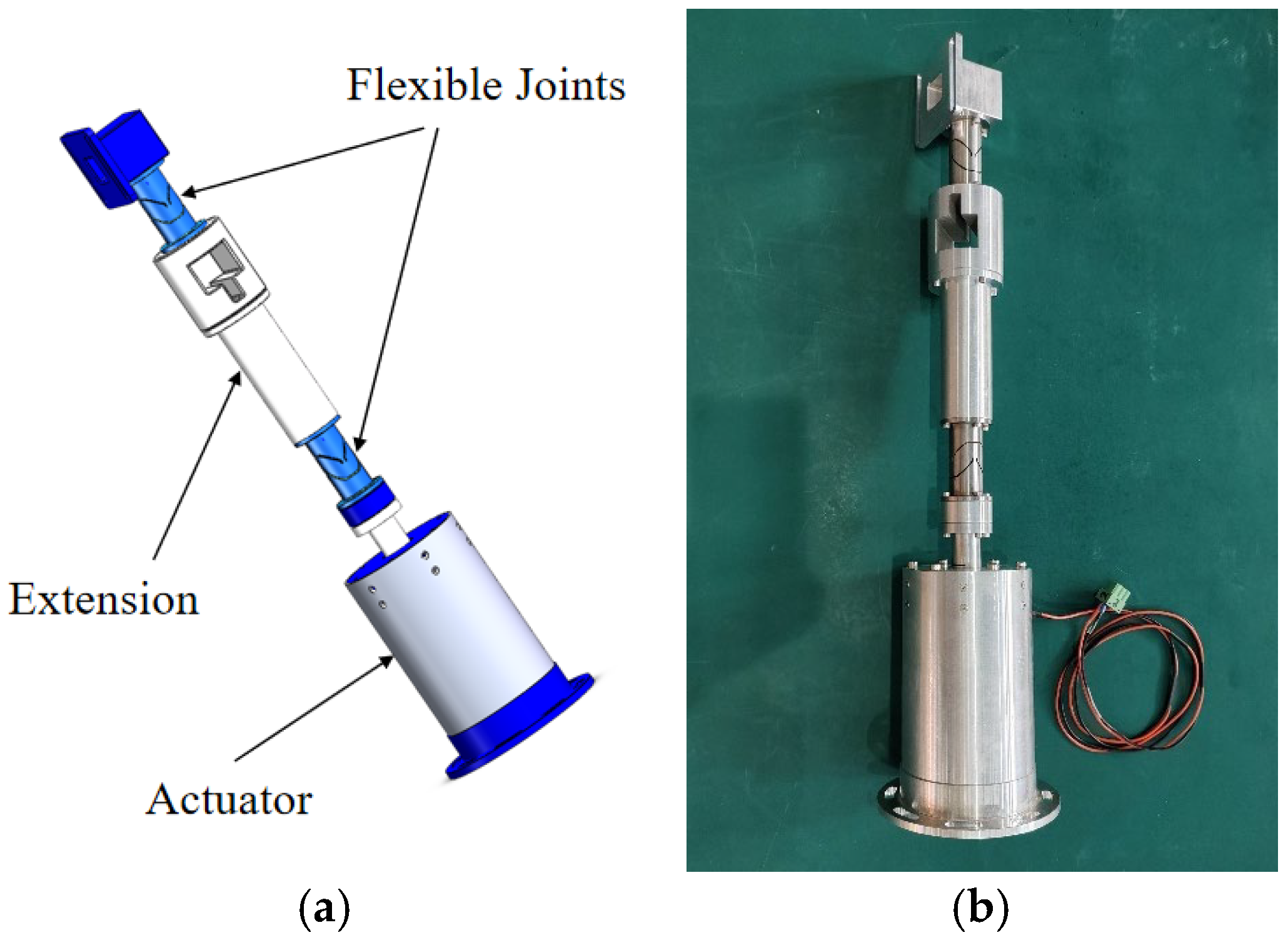 Sensors 25 01179 g014