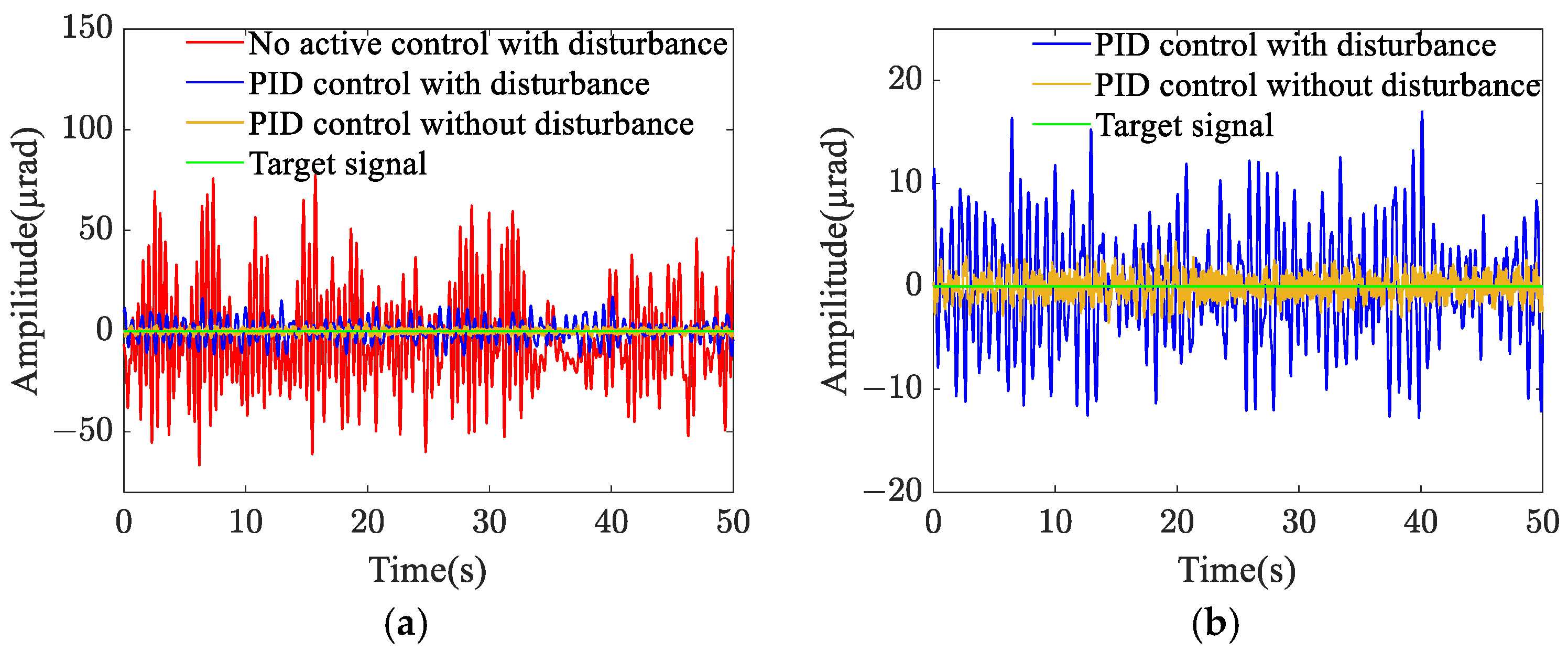 Sensors 25 01179 g019