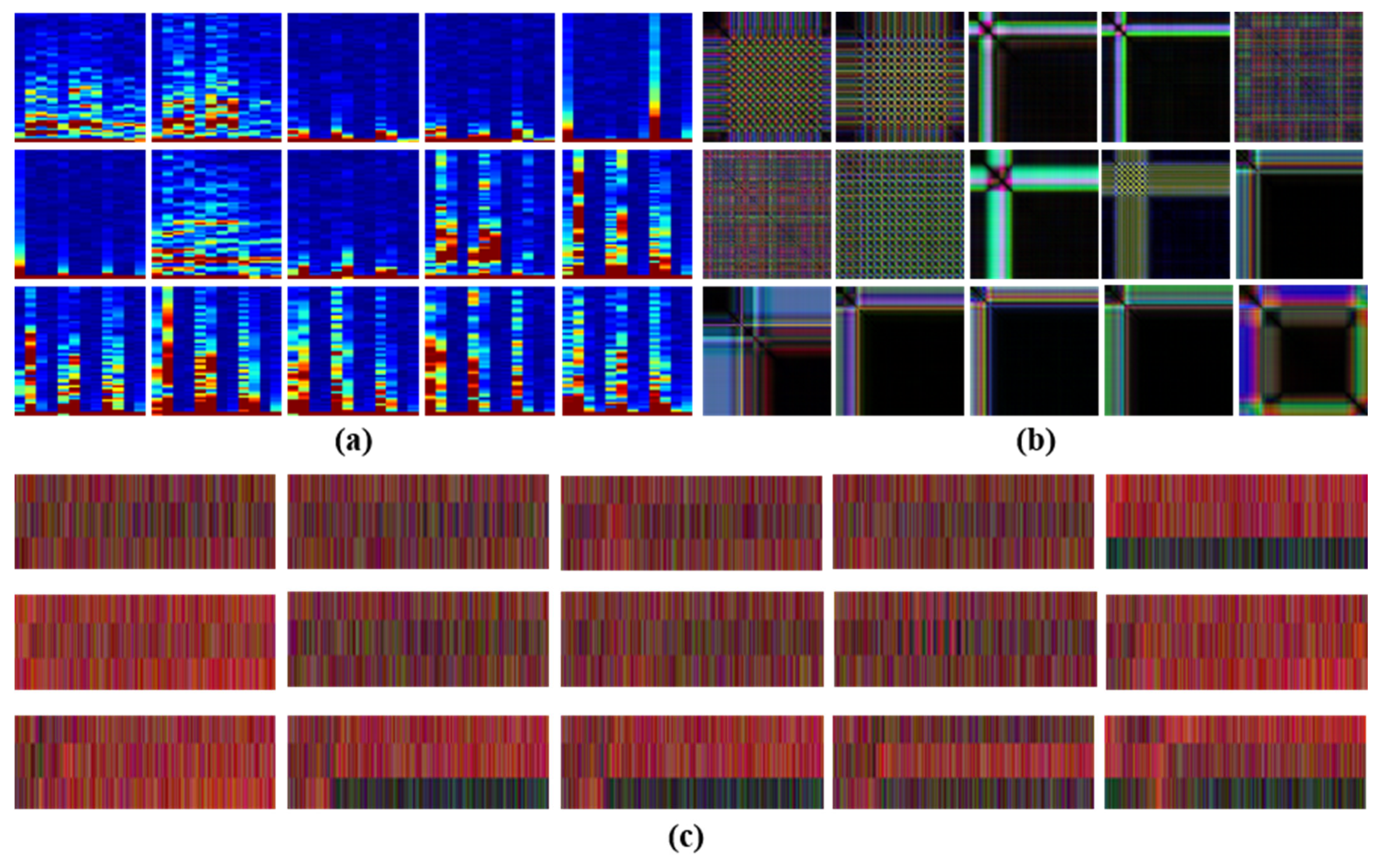 Data Reconstruction Methods in Multi-Feature Fusion CNN Model for ...