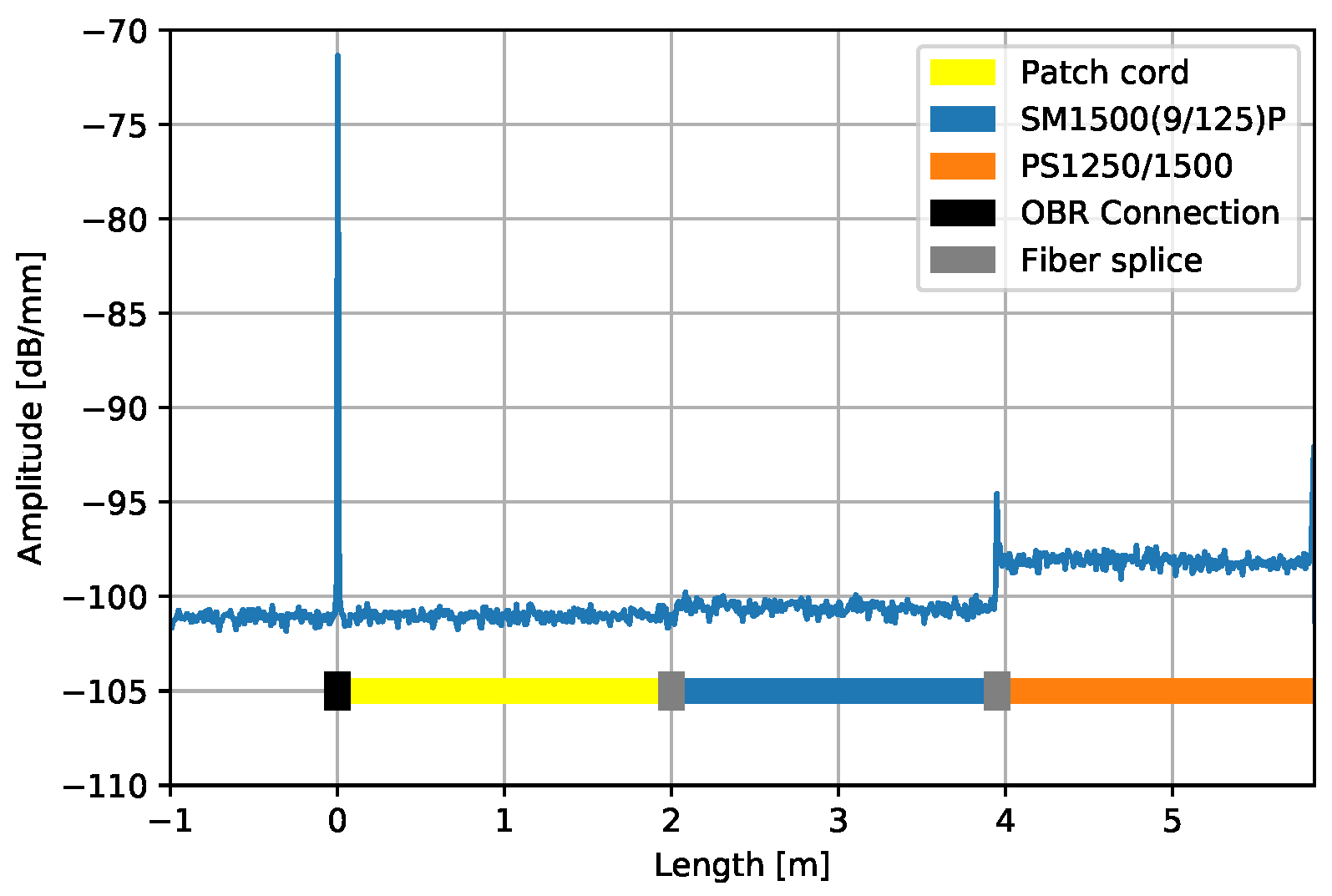 Sensors 25 01187 g001