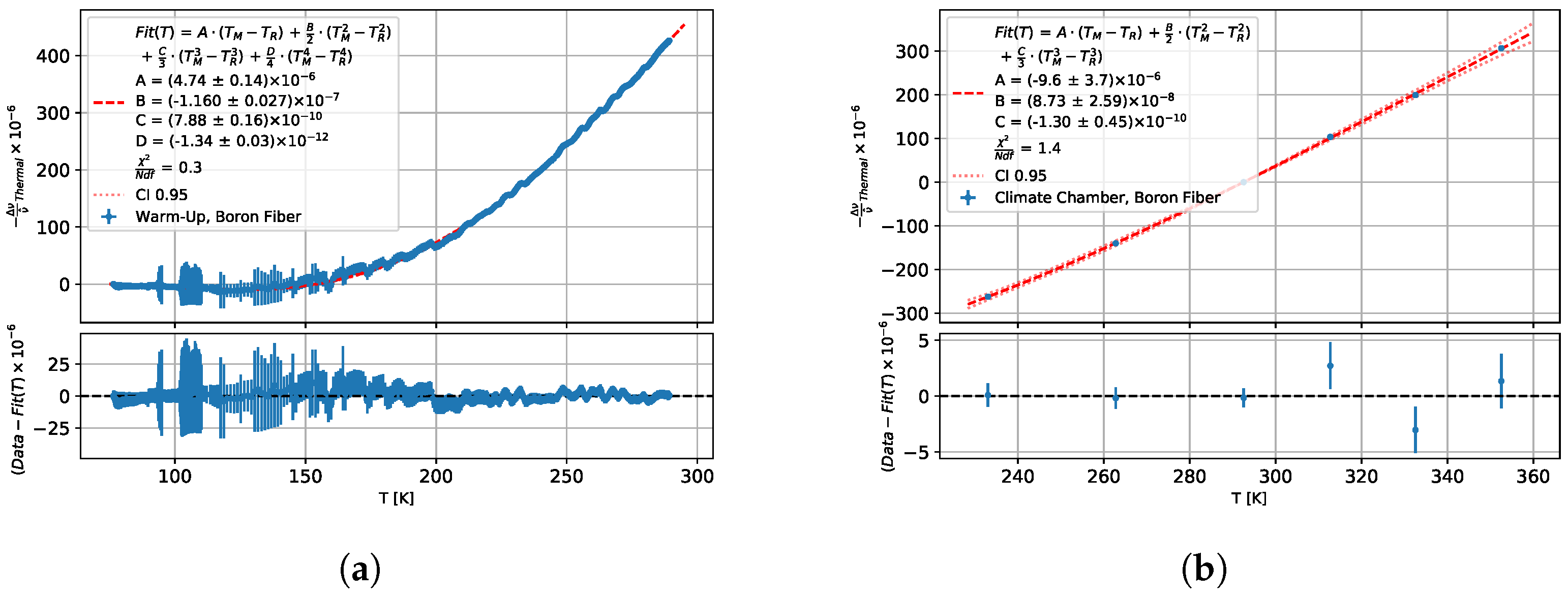 Sensors 25 01187 g003
