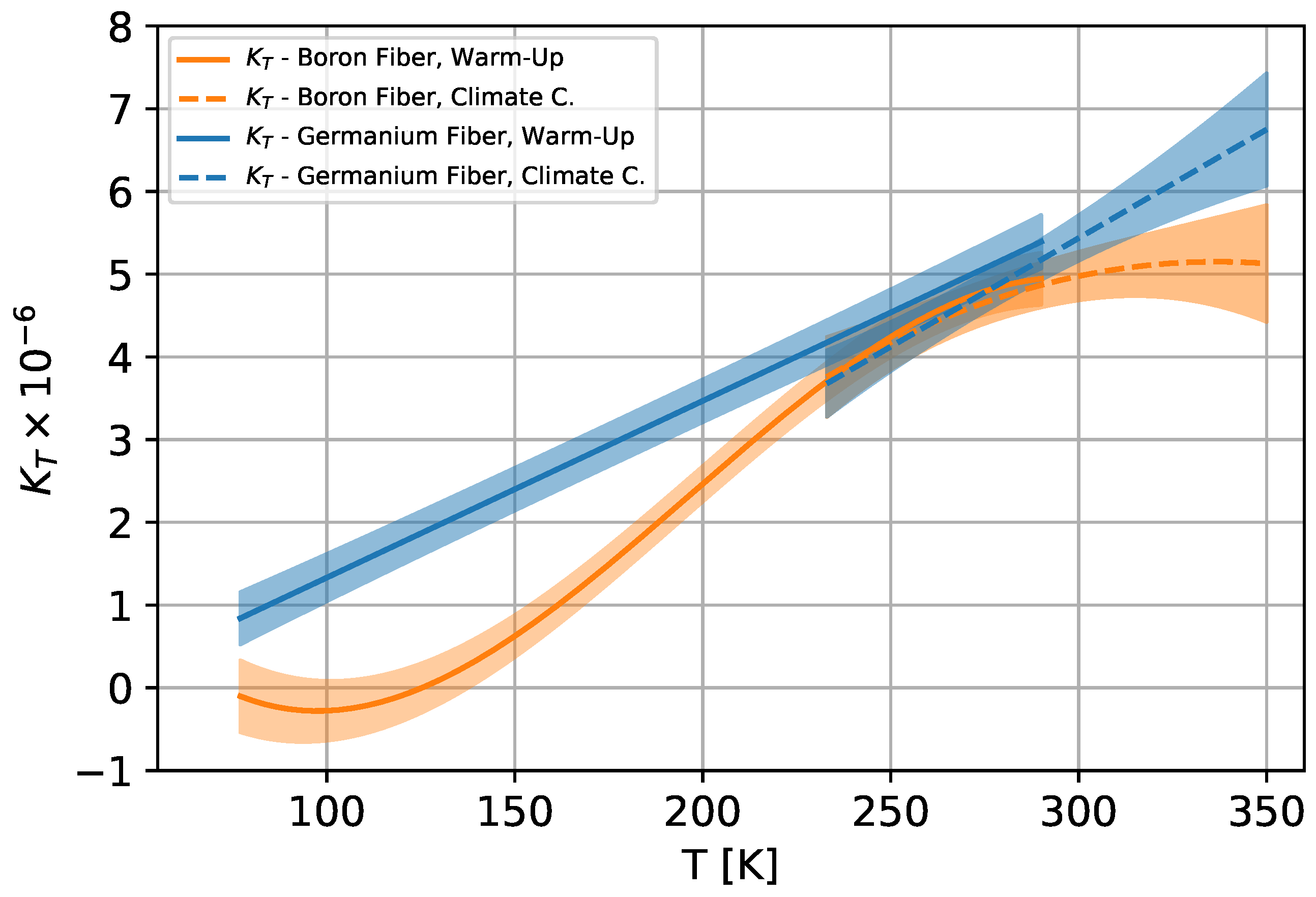 Sensors 25 01187 g004